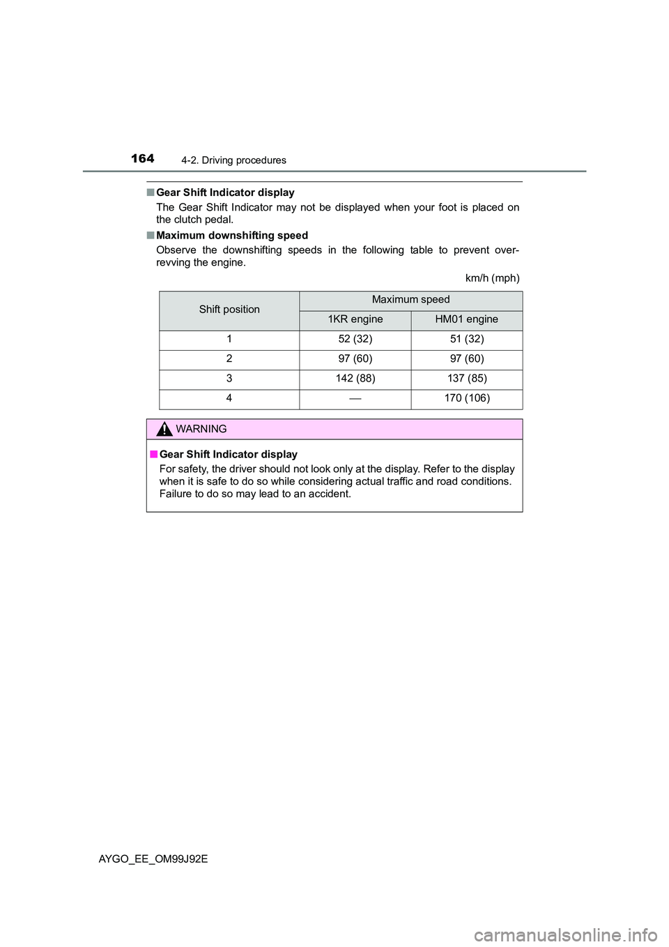 TOYOTA AYGO 2015  Owners Manual (in English) 1644-2. Driving procedures
AYGO_EE_OM99J92E
■Gear Shift Indicator display 
The Gear Shift Indicator may not be displayed when your foot is placed on 
the clutch pedal. 
■ Maximum downshifting spee