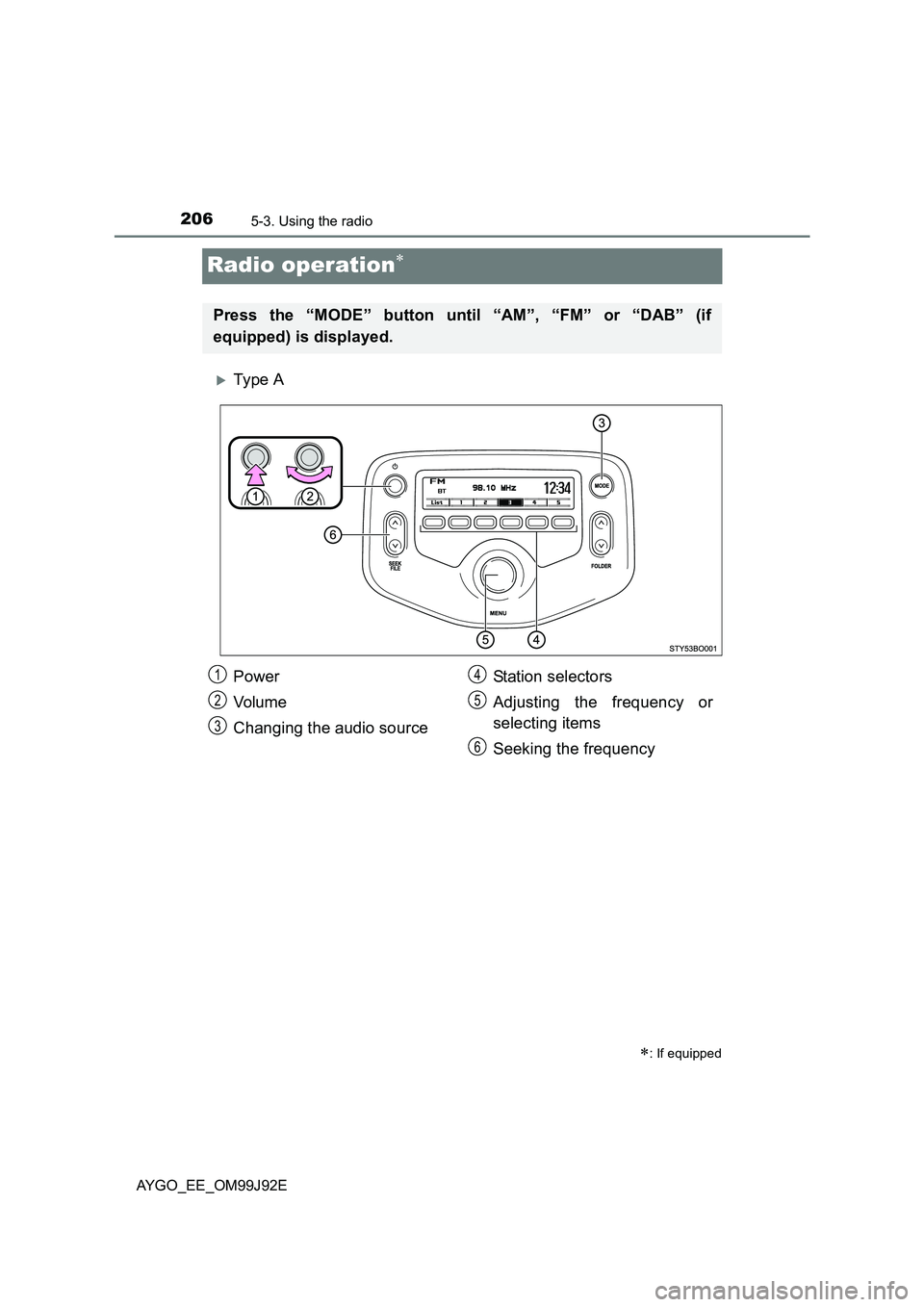 TOYOTA AYGO 2015  Owners Manual (in English) 2065-3. Using the radio
AYGO_EE_OM99J92E
Radio operation∗
�XTy pe  A
∗: If equipped
Press the “MODE” button until “AM”, “FM” or “DAB” (if 
equipped) is displayed.
Power 
Vo lu m e 