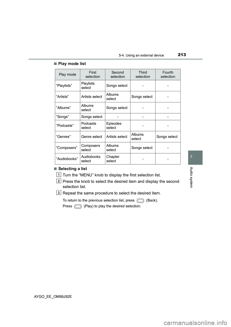 TOYOTA AYGO 2015  Owners Manual (in English) 2135-4. Using an external device
5
Audio system
AYGO_EE_OM99J92E 
■Play mode list
■Selecting a list 
Turn the “MENU” knob to display the first selection list. 
Press the knob to select the des