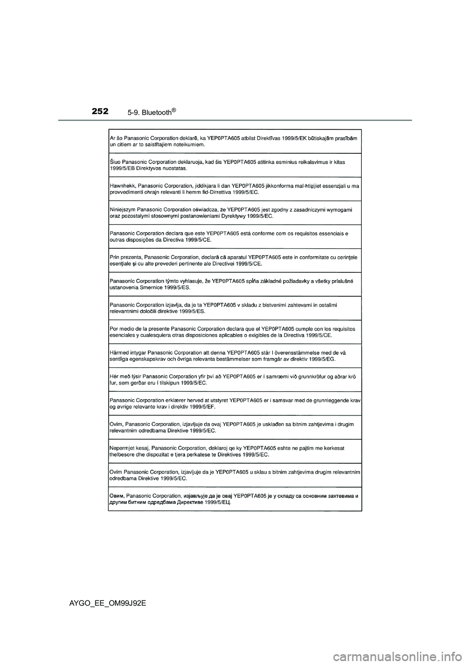 TOYOTA AYGO 2015  Owners Manual (in English) 2525-9. Bluetooth®
AYGO_EE_OM99J92E 