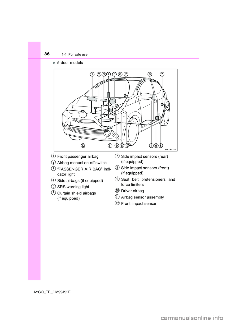 TOYOTA AYGO 2015  Owners Manual (in English) 361-1. For safe use
AYGO_EE_OM99J92E
�X5-door models
Front passenger airbag 
Airbag manual on-off switch 
“PASSENGER AIR BAG” indi- 
cator light 
Side airbags (if equipped) 
SRS warning light 
Cur