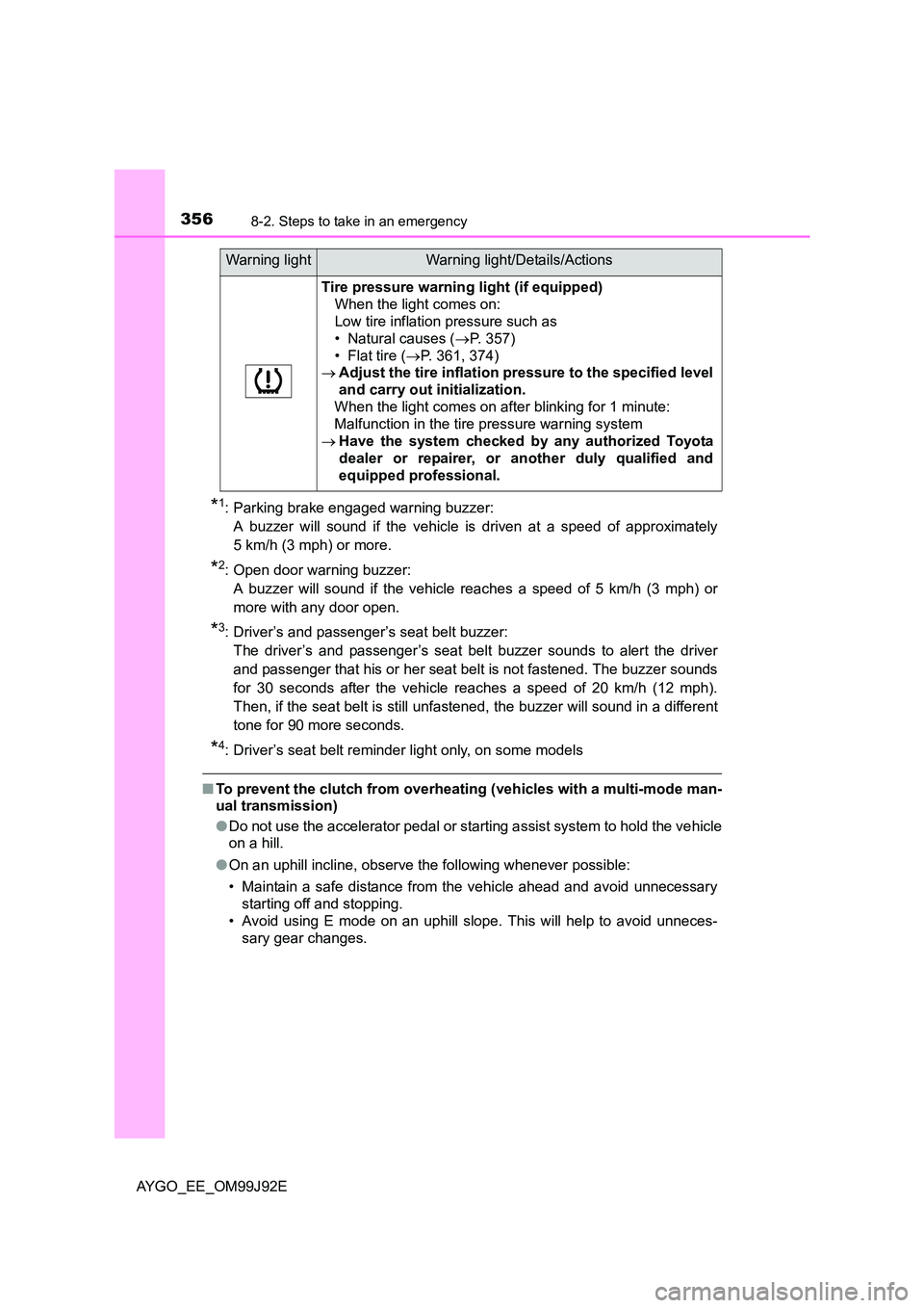 TOYOTA AYGO 2015   (in English) Service Manual 3568-2. Steps to take in an emergency
AYGO_EE_OM99J92E
*1: Parking brake engaged warning buzzer:  
A buzzer will sound if the vehicle is driven at a speed of approximately
5 km/h (3 mph) or more.
*2: 