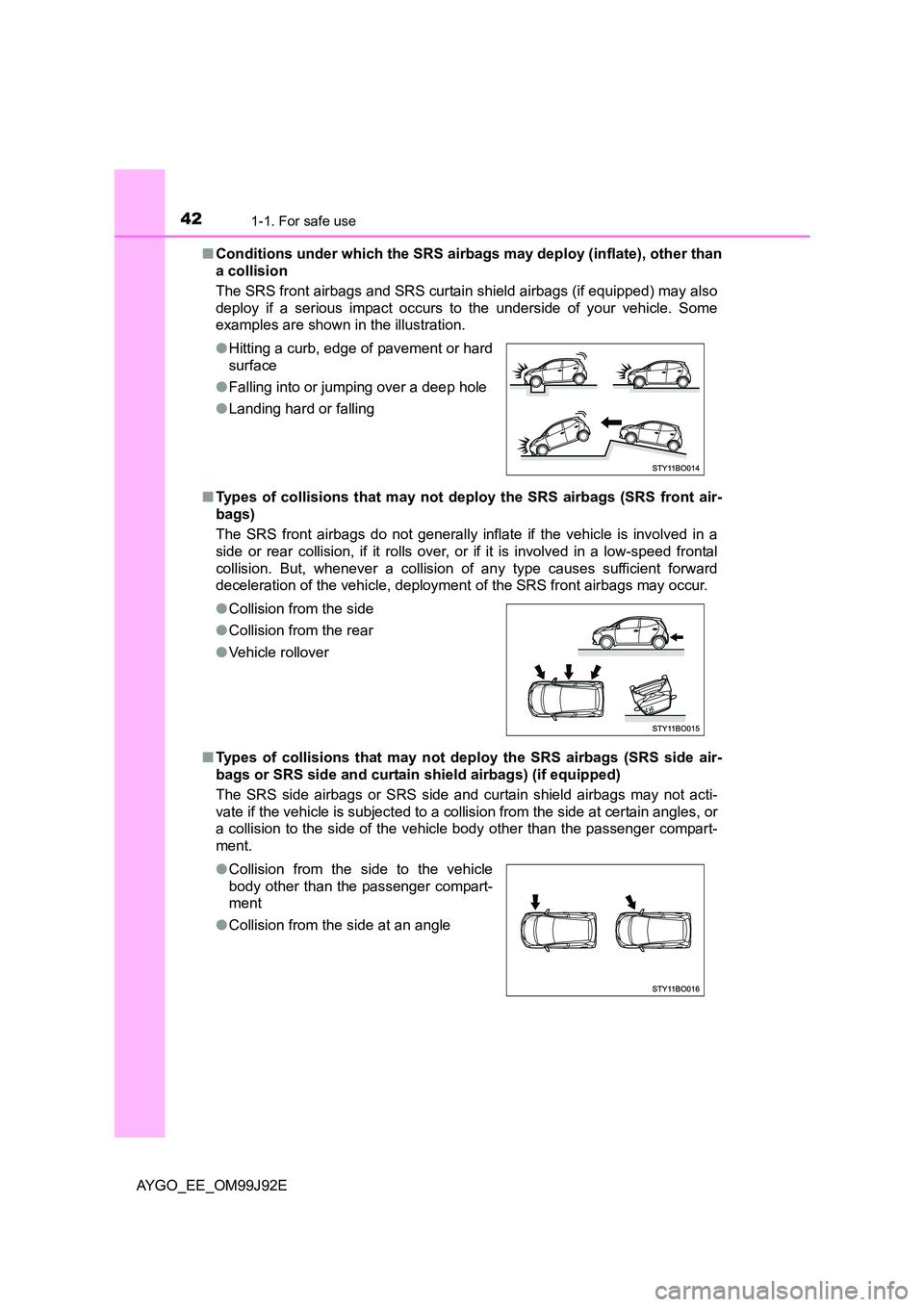 TOYOTA AYGO 2015 (in English) Service Manual 421-1. For safe use
AYGO_EE_OM99J92E
■ Conditions under which the SRS airbags may deploy (inflate), other than
a collision
The SRS front airbags and SRS curtain shield airbags (if equipped) may TOYOTA AYGO 2015 (in English) Service Manual 421-1. For safe use
AYGO_EE_OM99J92E
■ Conditions under which the SRS airbags may deploy (inflate), other than
a collision
The SRS front airbags and SRS curtain shield airbags (if equipped) may