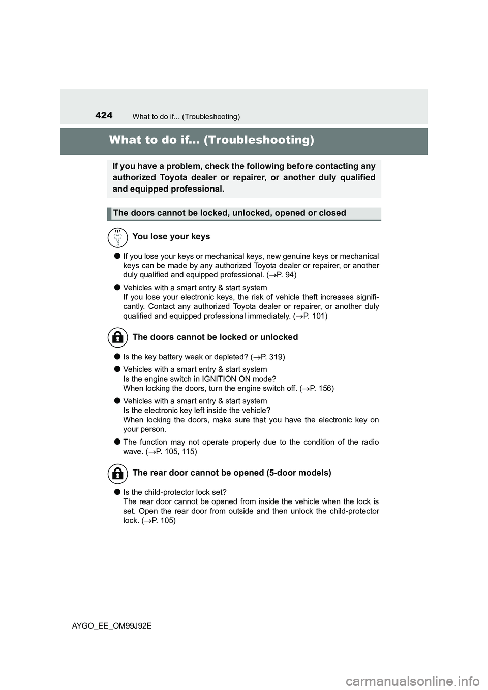 TOYOTA AYGO 2015   (in English) Service Manual 424What to do if... (Troubleshooting)
AYGO_EE_OM99J92E
What to do if... (Troubleshooting)
●If you lose your keys or mechanical keys, new genuine keys or mechanical 
keys can be made by any authorize
