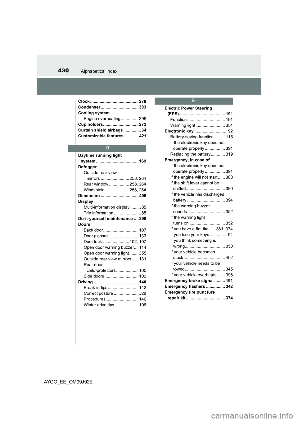 TOYOTA AYGO 2015 Owners Manual (in English) 430Alphabetical index
AYGO_EE_OM99J92E
Clock ......................................... 278
Condenser ................................ 303
Cooling system
Engine overheating ............... 398
Cup ho TOYOTA AYGO 2015 Owners Manual (in English) 430Alphabetical index
AYGO_EE_OM99J92E
Clock ......................................... 278
Condenser ................................ 303
Cooling system
Engine overheating ............... 398
Cup ho