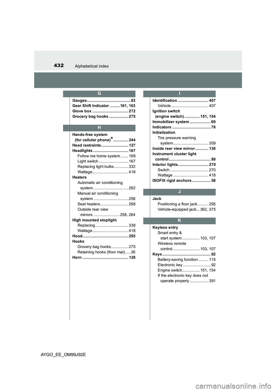 TOYOTA AYGO 2015 (in English) Workshop Manual 432Alphabetical index
AYGO_EE_OM99J92E
Gauges........................................ 83
Gear Shift Indicator ......... 161, 163
Glove box ................................. 272
Grocery bag hooks ... TOYOTA AYGO 2015 (in English) Workshop Manual 432Alphabetical index
AYGO_EE_OM99J92E
Gauges........................................ 83
Gear Shift Indicator ......... 161, 163
Glove box ................................. 272
Grocery bag hooks ...