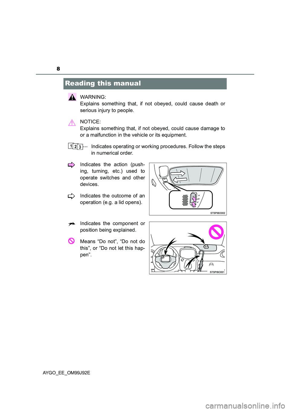 TOYOTA AYGO 2015  Owners Manual (in English) 8
AYGO_EE_OM99J92E
Reading this manual
WARNING:  
Explains something that, if not obeyed, could cause death or 
serious injury to people. 
NOTICE:  
Explains something that, if not obeyed, could cause