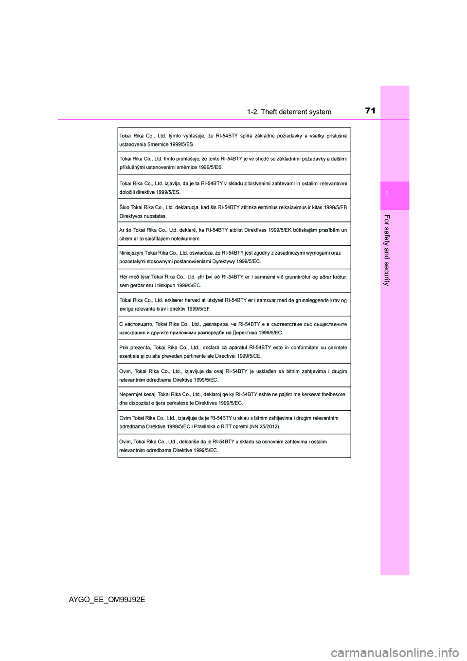 TOYOTA AYGO 2015   (in English) Manual PDF 711-2. Theft deterrent system
1
For safety and security
AYGO_EE_OM99J92E 