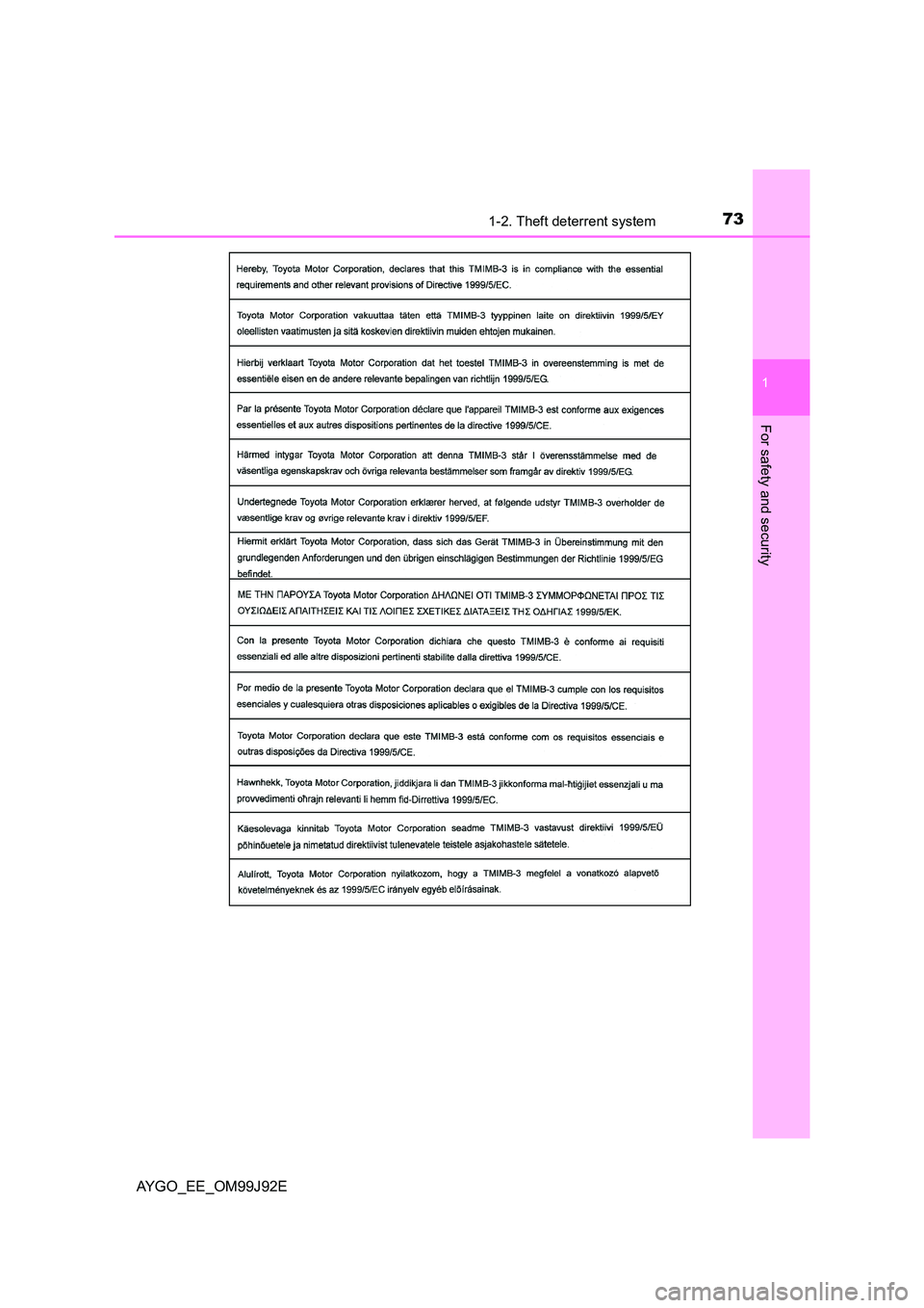 TOYOTA AYGO 2015   (in English) Manual PDF 731-2. Theft deterrent system
1
For safety and security
AYGO_EE_OM99J92E 