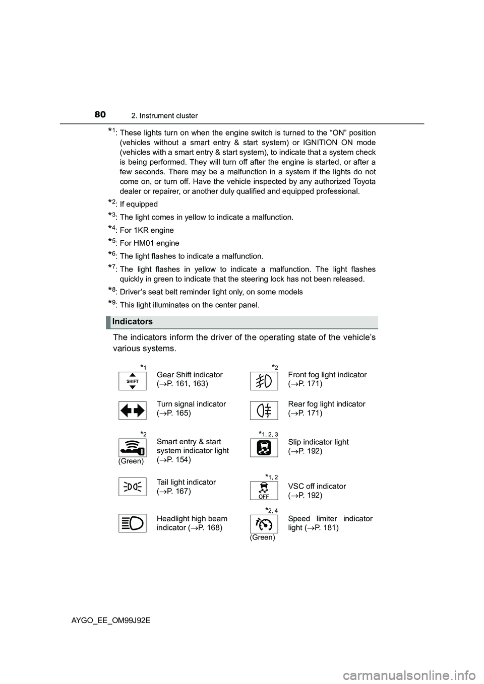 TOYOTA AYGO 2015 Owners Manual (in English) 802. Instrument cluster
AYGO_EE_OM99J92E
*1: These lights turn on when the engine switch is turned to the “ON” position
(vehicles without a smart entry & start system) or IGNITION ON mode
(vehicl TOYOTA AYGO 2015 Owners Manual (in English) 802. Instrument cluster
AYGO_EE_OM99J92E
*1: These lights turn on when the engine switch is turned to the “ON” position
(vehicles without a smart entry & start system) or IGNITION ON mode
(vehicl