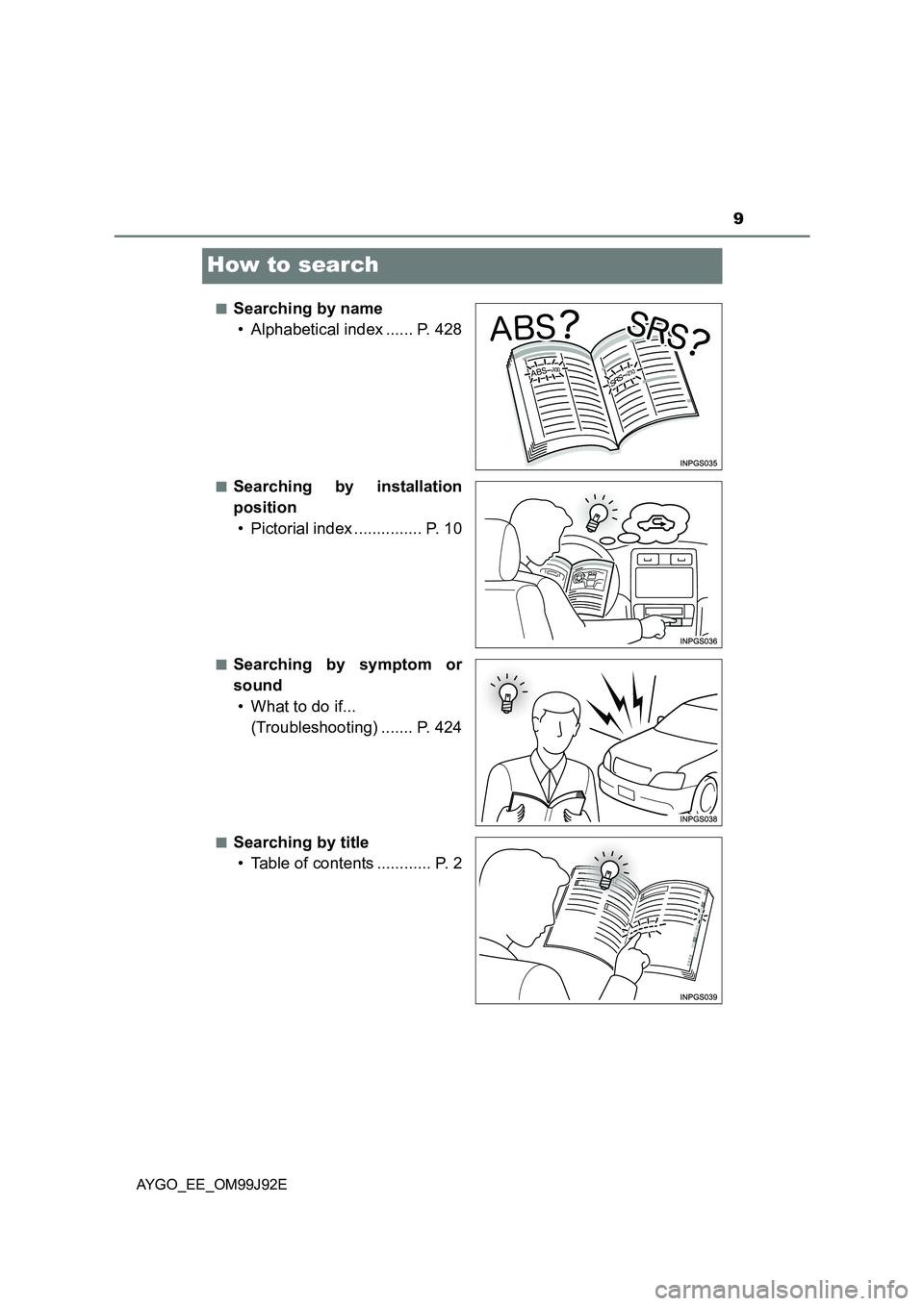 TOYOTA AYGO 2015  Owners Manual (in English) 9
AYGO_EE_OM99J92E
How to search
■Searching by name 
• Alphabetical index ...... P. 428
■Searching by installation
position 
• Pictorial index ............... P. 10
■Searching by symptom or 