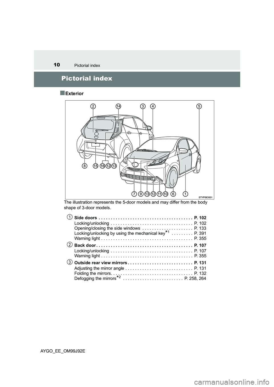 TOYOTA AYGO 2015  Owners Manual (in English) 10Pictorial index
AYGO_EE_OM99J92E
Pictorial index 
■Exterior
The illustration represents the 5-door  models and may differ from the body  
shape of 3-door models. 
Side doors  . . . . . . . . . . .