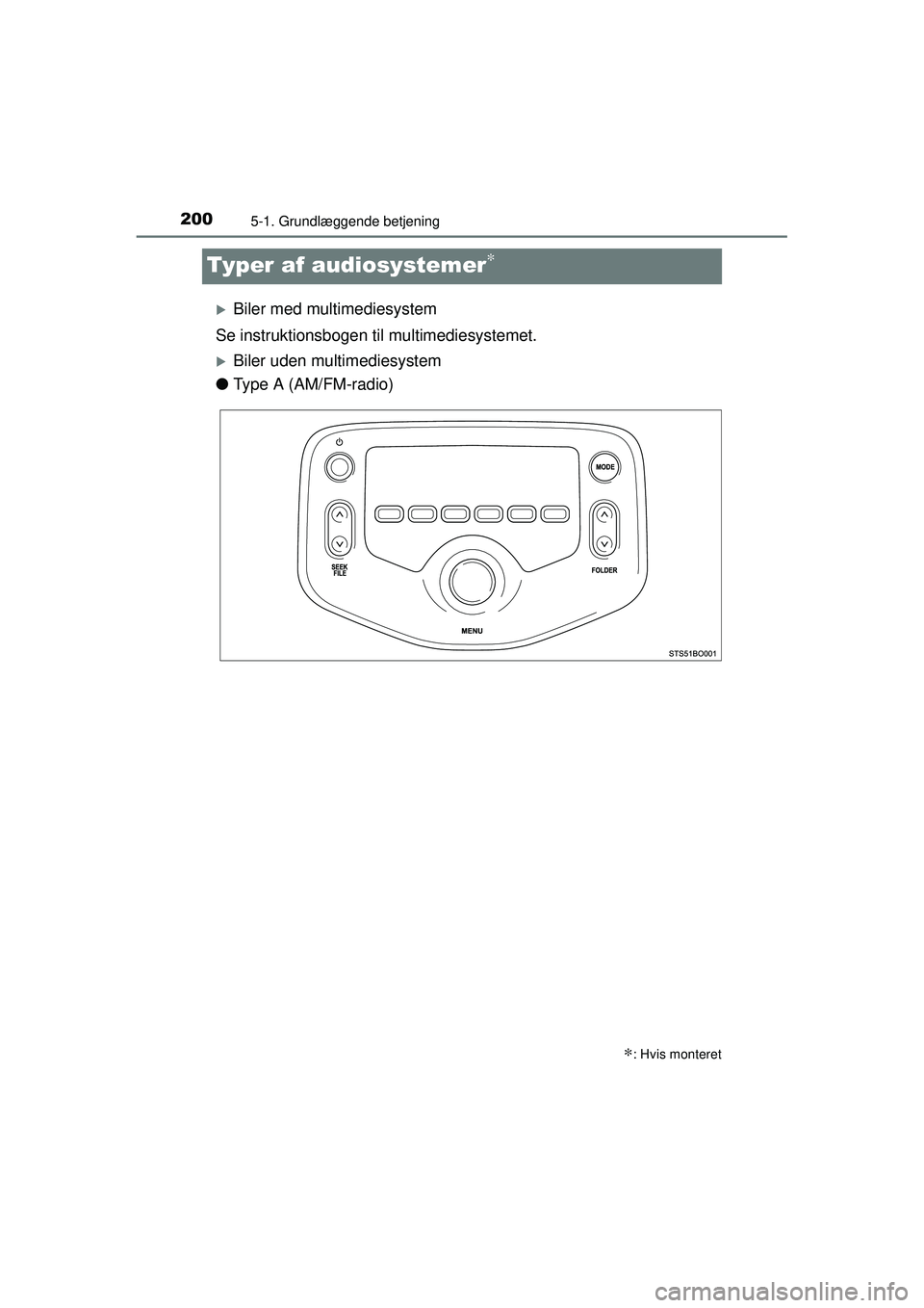 TOYOTA AYGO 2015  Brugsanvisning (in Danish) 2005-1. Grundlæggende betjening
OM99J92DK
Typer af audiosystemer∗
�XBiler med multimediesystem
Se instruktionsbogen til multimediesystemet.
�XBiler uden multimediesystem
● Type A (AM/FM-radio)
�