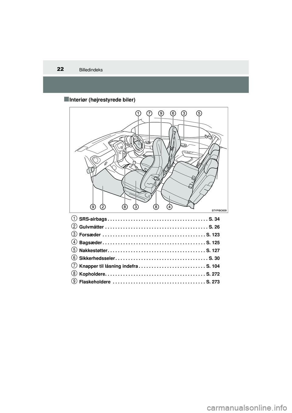 TOYOTA AYGO 2015  Brugsanvisning (in Danish) 22Billedindeks
OM99J92DK
■Interiør (højrestyrede biler)
SRS-airbags . . . . . . . . . . . . . . . . . . . . . . . . . . . . . . . . . . . . . . . S. 34
Gulvmåtter . . . . . . . . . . . . . . . . 