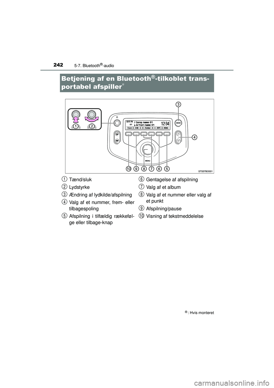 TOYOTA AYGO 2015  Brugsanvisning (in Danish) 2425-7. Bluetooth®-audio
OM99J92DK
Betjening af en Bluetooth®-tilkoblet trans-
portabel afspiller
∗
∗: Hvis monteret
Tænd/sluk
Lydstyrke
Ændring af lydkilde/afspilning
Valg af et nummer, frem- TOYOTA AYGO 2015  Brugsanvisning (in Danish) 2425-7. Bluetooth®-audio
OM99J92DK
Betjening af en Bluetooth®-tilkoblet trans-
portabel afspiller
∗
∗: Hvis monteret
Tænd/sluk
Lydstyrke
Ændring af lydkilde/afspilning
Valg af et nummer, frem-