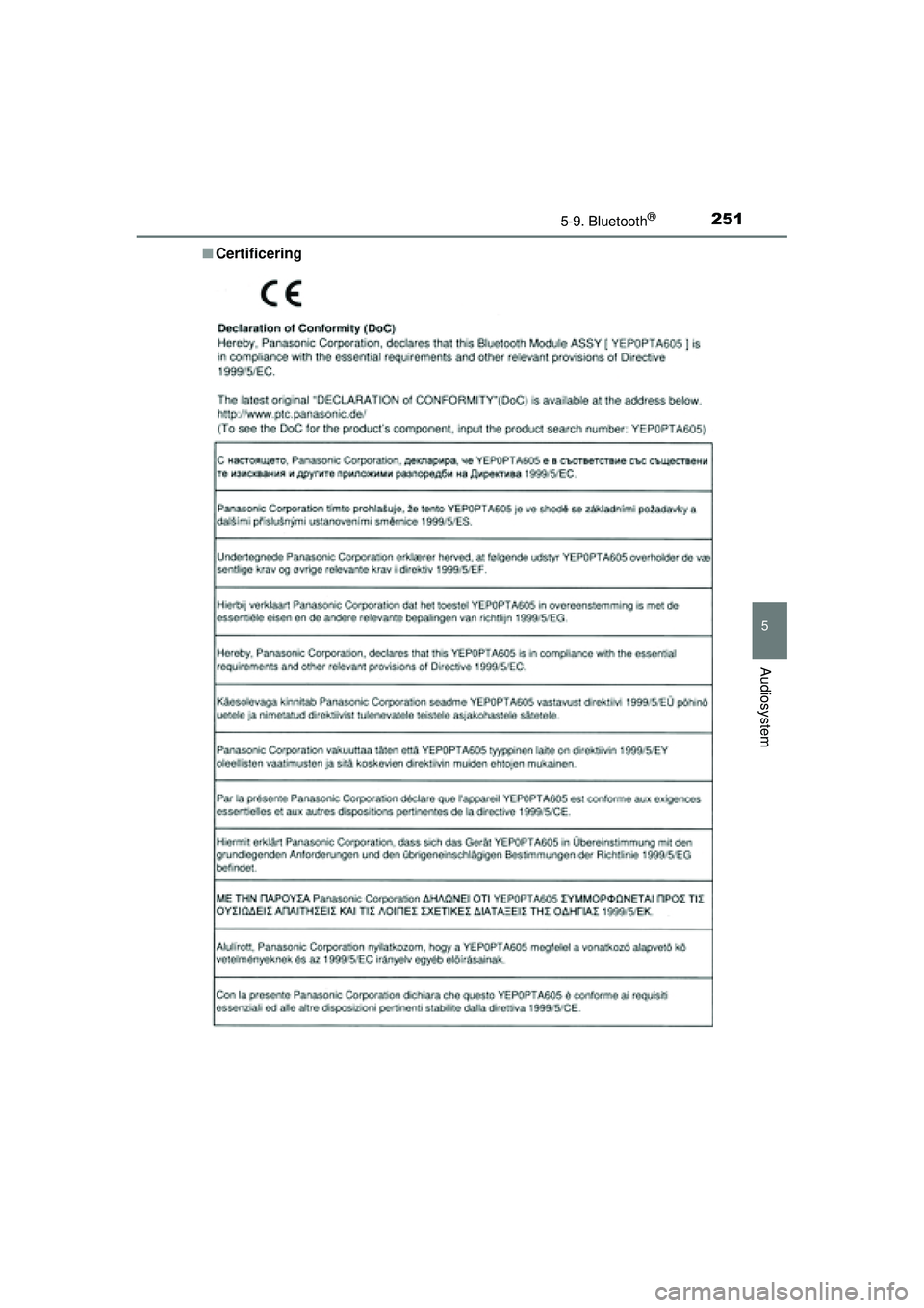 TOYOTA AYGO 2015  Brugsanvisning (in Danish) 2515-9. Bluetooth®
5
Audiosystem
OM99J92DK■
Certificering
OM99J92DK.book  Page 251  Monday, May 19, 2014  9:51 AM 