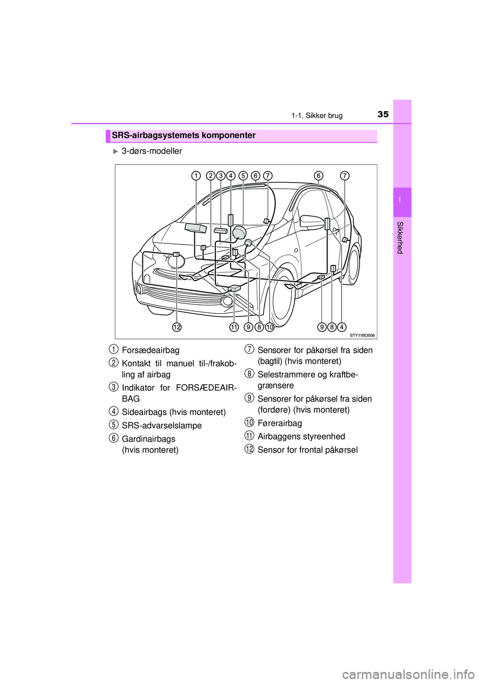 TOYOTA AYGO 2015  Brugsanvisning (in Danish) 351-1. Sikker brug
1
Sikkerhed
OM99J92DK
�X3-dørs-modeller
SRS-airbagsystemets komponenter
Forsædeairbag
Kontakt til manuel til-/frakob-
ling af airbag
Indikator for FORSÆDEAIR-
BAG
Sideairbags (hv