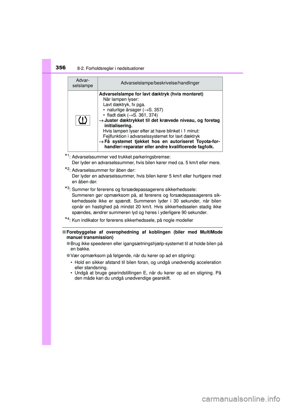 TOYOTA AYGO 2015  Brugsanvisning (in Danish) 3568-2. Forholdsregler i nødsituationer
OM99J92DK
*1: Advarselssummer ved trukket parkeringsbremse: Der lyder en advarselssummer, hvis bilen kører med ca. 5 km/t eller mere.
*2: Advarselssummer for 