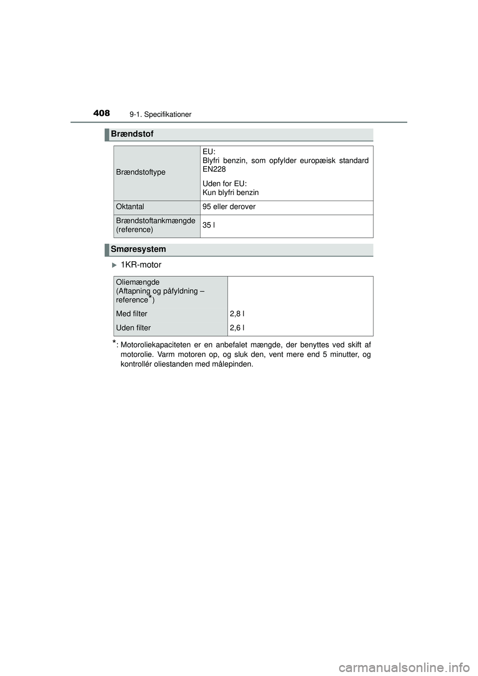 TOYOTA AYGO 2015  Brugsanvisning (in Danish) 4089-1. Specifikationer
OM99J92DK
�X1KR-motor
*: Motoroliekapaciteten er en anbefalet mængde, der benyttes ved skift afmotorolie. Varm motoren op, og sluk den, vent mere end 5 minutter, og
kontrollé