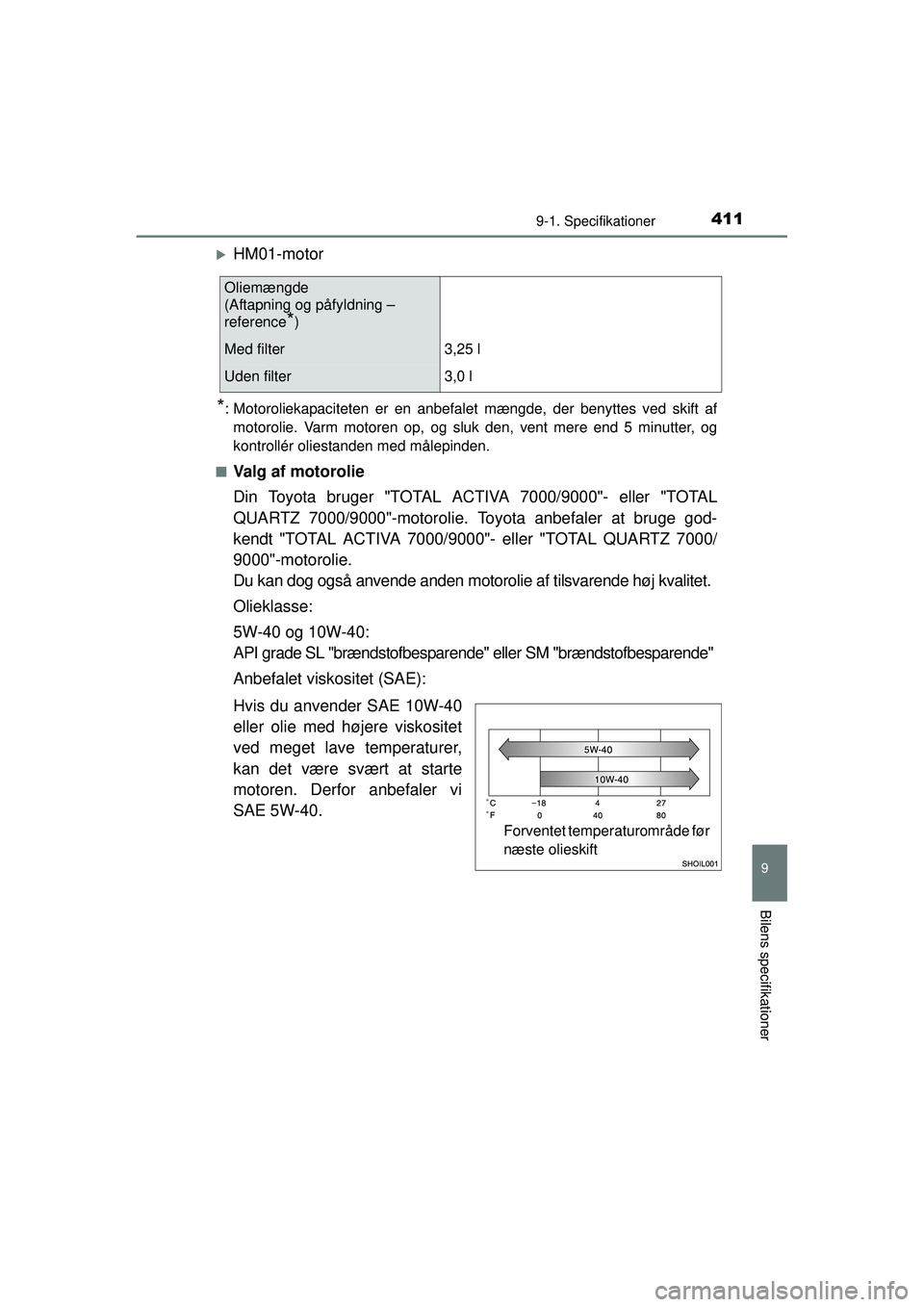 TOYOTA AYGO 2015  Brugsanvisning (in Danish) 4119-1. Specifikationer
9
Bilens specifikationer
OM99J92DK
�XHM01-motor
*: Motoroliekapaciteten er en anbefalet mængde, der benyttes ved skift afmotorolie. Varm motoren op, og sluk den, vent mere end