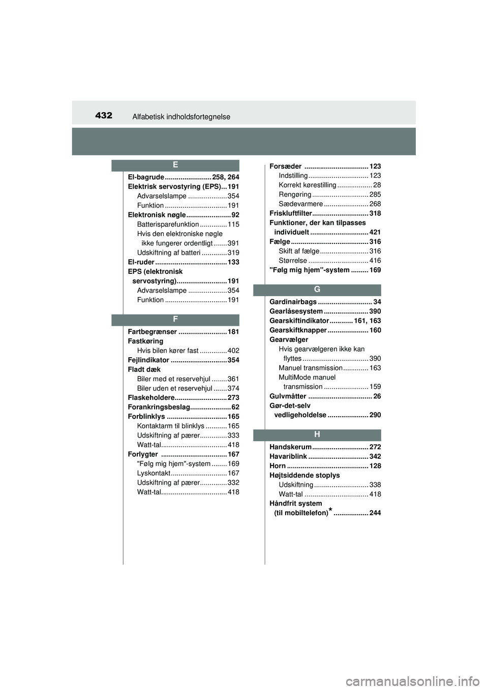 TOYOTA AYGO 2015  Brugsanvisning (in Danish) 432Alfabetisk indholdsfortegnelse
OM99J92DK
El-bagrude ........................ 258, 264
Elektrisk servostyring (EPS)... 191Advarselslampe .................... 354
Funktion ...........................