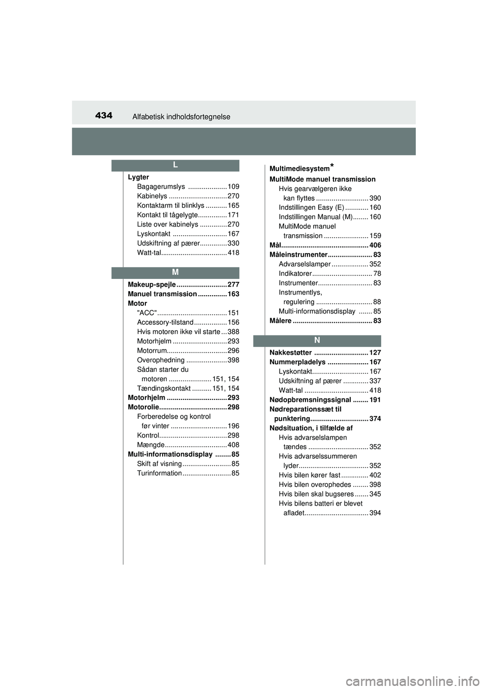 TOYOTA AYGO 2015 Brugsanvisning (in Danish) 434Alfabetisk indholdsfortegnelse
OM99J92DK
LygterBagagerumslys .................... 109
Kabinelys .............................. 270
Kontaktarm til blinklys ........... 165
Kontakt til tågelygte.... TOYOTA AYGO 2015 Brugsanvisning (in Danish) 434Alfabetisk indholdsfortegnelse
OM99J92DK
LygterBagagerumslys .................... 109
Kabinelys .............................. 270
Kontaktarm til blinklys ........... 165
Kontakt til tågelygte....