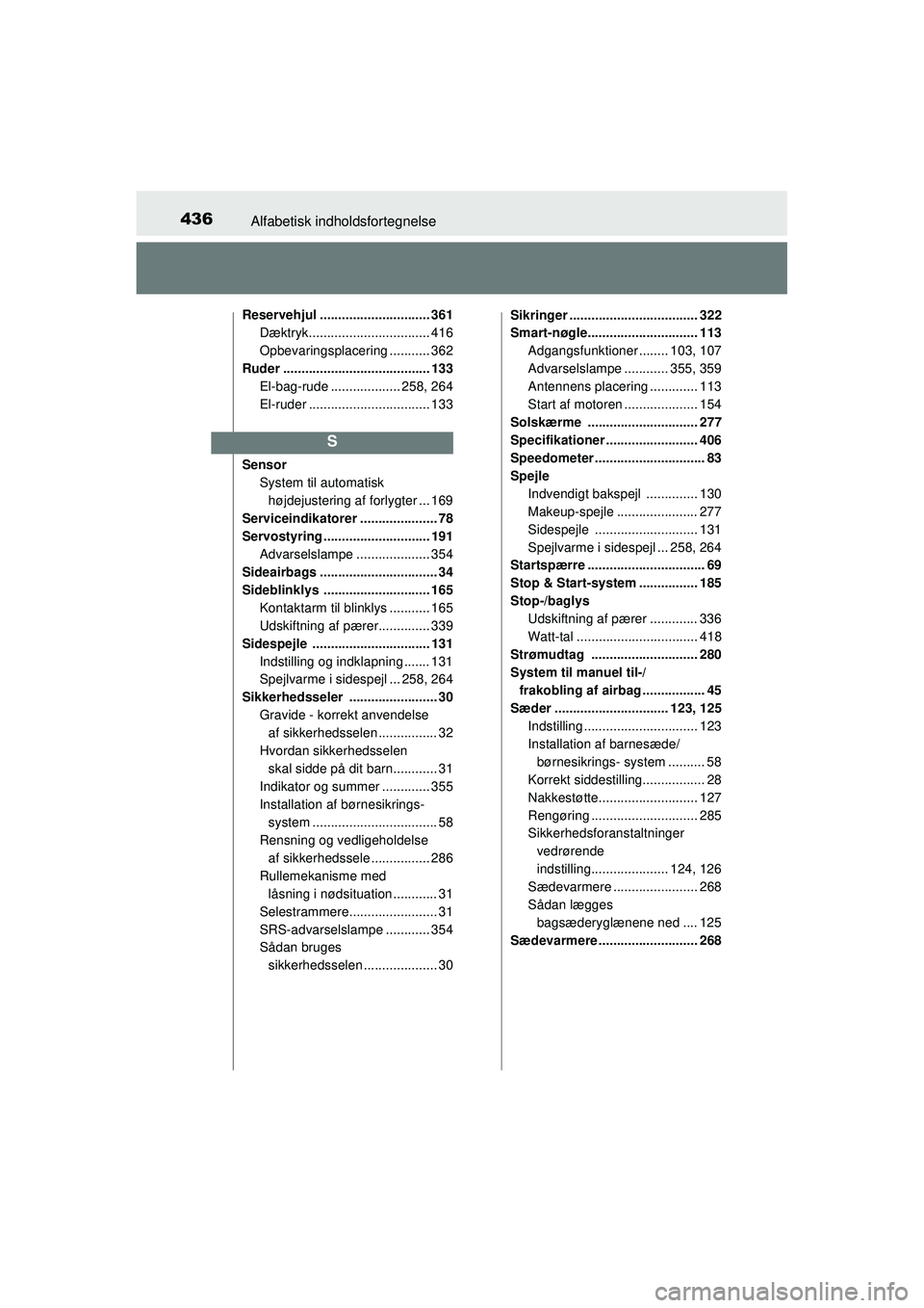 TOYOTA AYGO 2015  Brugsanvisning (in Danish) 436Alfabetisk indholdsfortegnelse
OM99J92DK
Reservehjul .............................. 361Dæktryk................................. 416
Opbevaringsplacering ........... 362
Ruder .....................