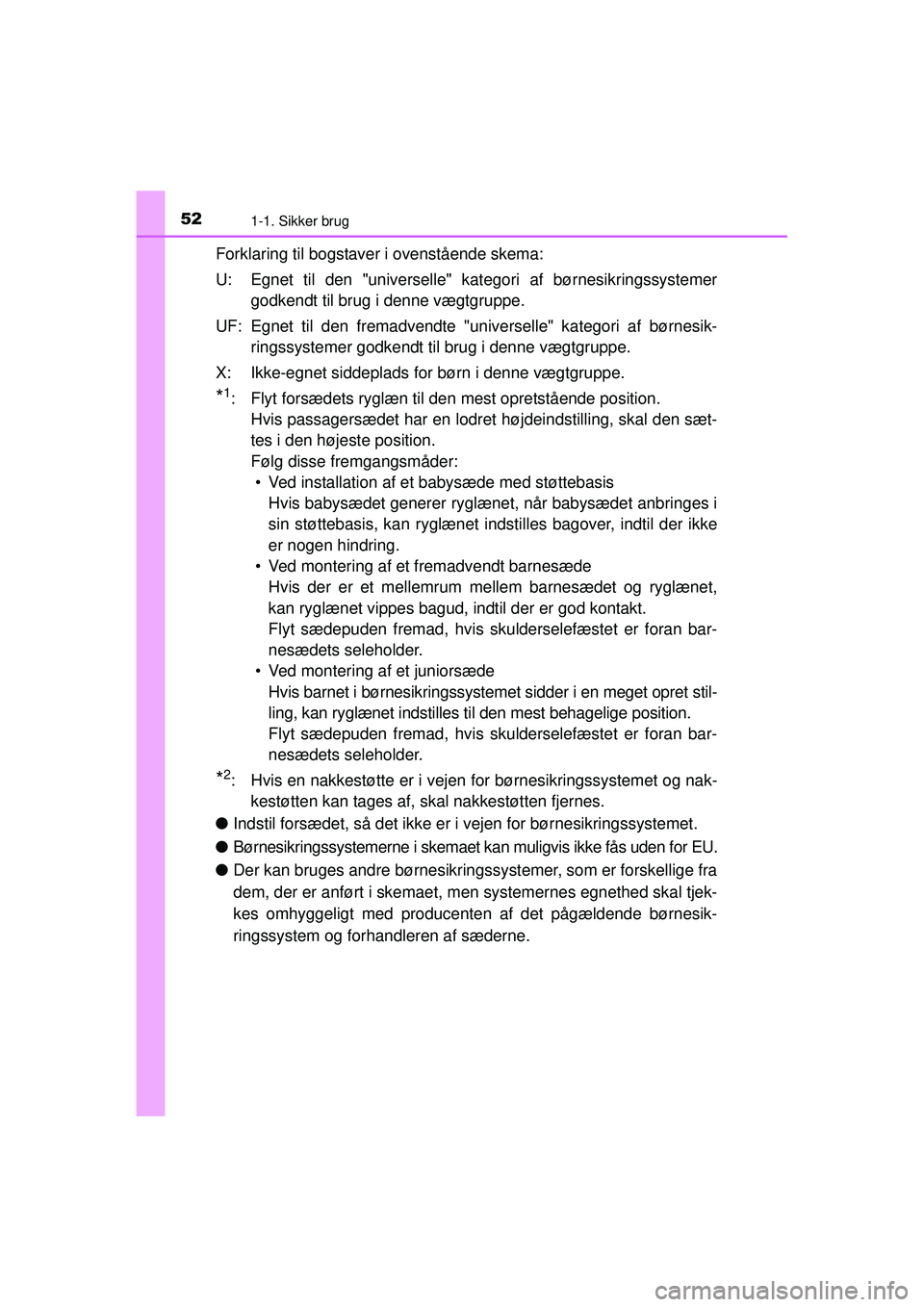 TOYOTA AYGO 2015  Brugsanvisning (in Danish) 521-1. Sikker brug
OM99J92DK
Forklaring til bogstaver i ovenstående skema:
U: Egnet til den "universelle" kategori af børnesikringssystemer
godkendt til brug i denne vægtgruppe.
UF: Egnet til den f