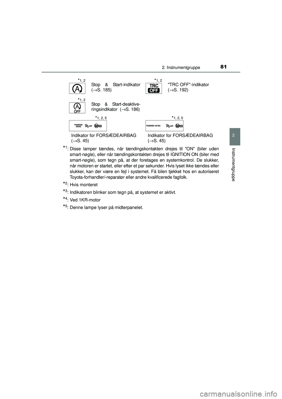 TOYOTA AYGO 2015  Brugsanvisning (in Danish) 812. Instrumentgruppe
2
Instrumentgruppe
OM99J92DK
*1: Disse lamper tændes, når tændingskontakten drejes til "ON" (biler uden
smart-nøgle), eller når tændingskontakten drejes til IGNITION ON (bi