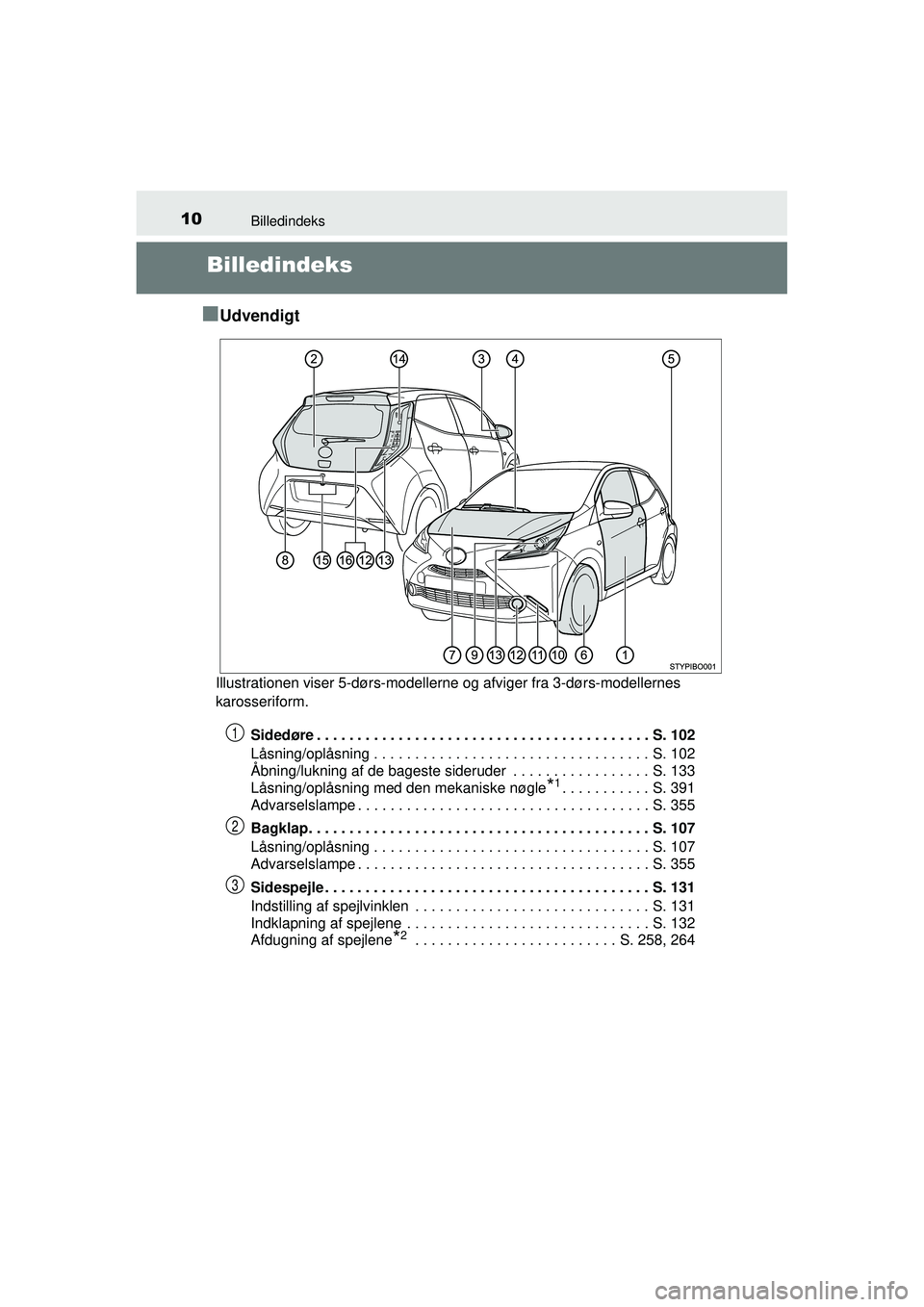 TOYOTA AYGO 2015  Brugsanvisning (in Danish) 10Billedindeks
OM99J92DK
Billedindeks
■
Udvendigt
Illustrationen viser 5-dørs-modellerne  og afviger fra 3-dørs-modellernes 
karosseriform.
Sidedøre . . . . . . . . . . . . . . . . . . . . . . . 