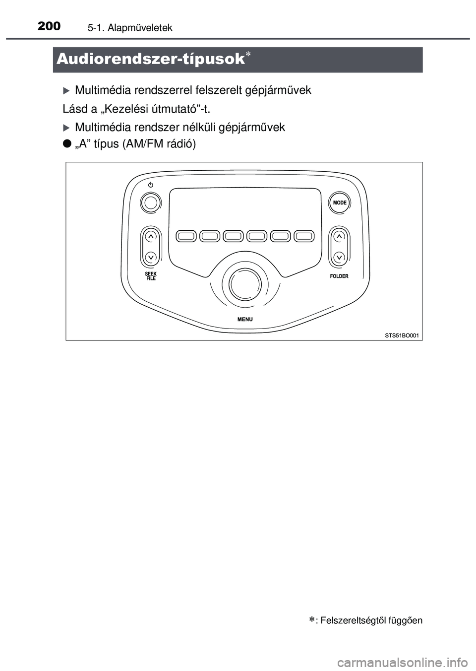 TOYOTA AYGO 2015 Kezelési útmutató (in Hungarian) 2005-1. Alapműveletek
Audiorendszer-típusok
Multimédia rendszerrel felszerelt gépjárm űvek
Lásd a „Kezelési útmutató”-t.
Multimédia rendszer nélküli gépjárm űvek
„A TOYOTA AYGO 2015 Kezelési útmutató (in Hungarian) 2005-1. Alapműveletek
Audiorendszer-típusok
Multimédia rendszerrel felszerelt gépjárm űvek
Lásd a „Kezelési útmutató”-t.
Multimédia rendszer nélküli gépjárm űvek
„A
