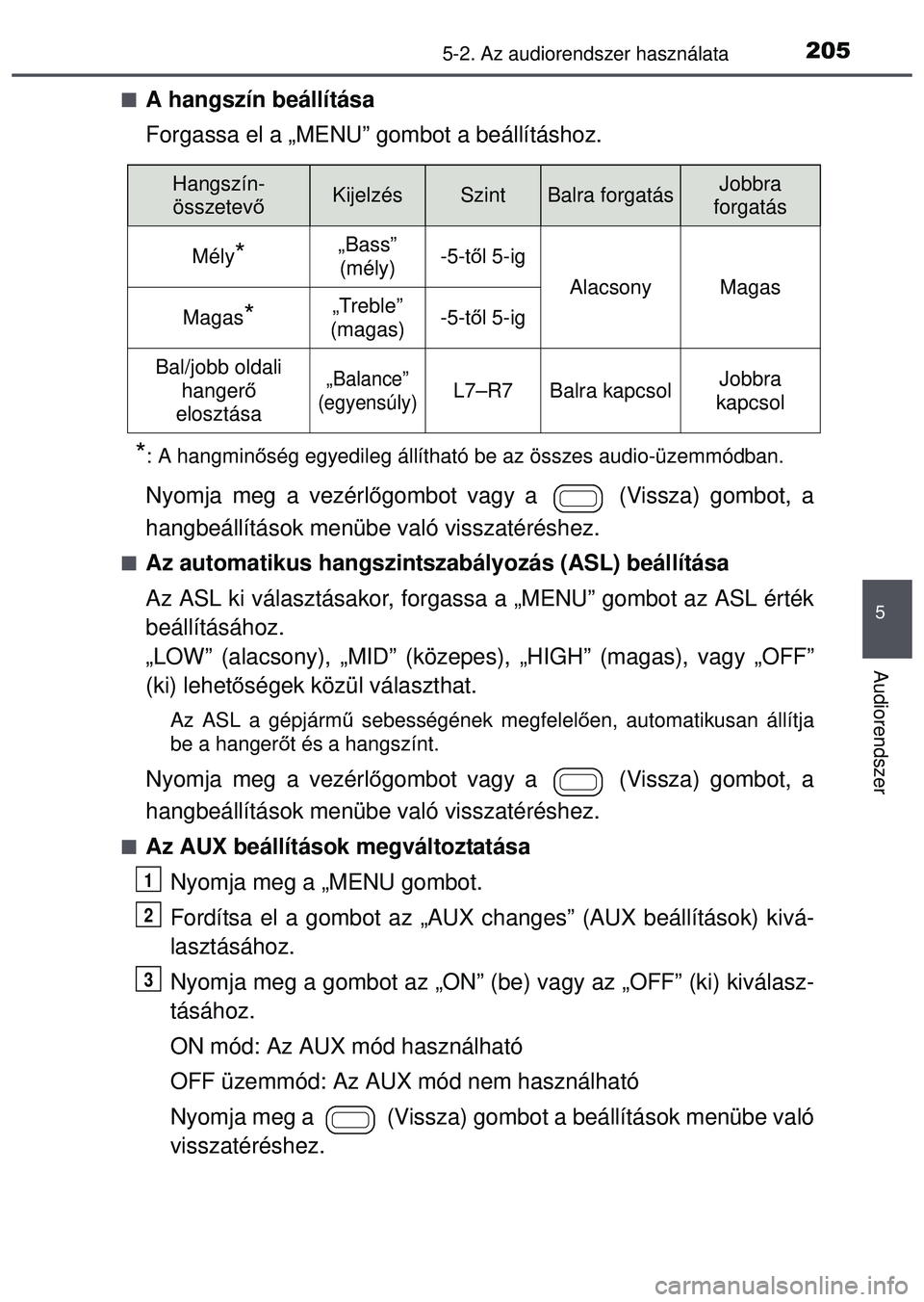 TOYOTA AYGO 2015 Kezelési útmutató (in Hungarian) 2055-2. Az audiorendszer használata
5
Audiorendszer
A hangszín beállítása
Forgassa el a „MENU” gombot a beállításhoz.
*: A hangminőség egyedileg állítható be az összes audio-üzem TOYOTA AYGO 2015 Kezelési útmutató (in Hungarian) 2055-2. Az audiorendszer használata
5
Audiorendszer
A hangszín beállítása
Forgassa el a „MENU” gombot a beállításhoz.
*: A hangminőség egyedileg állítható be az összes audio-üzem
