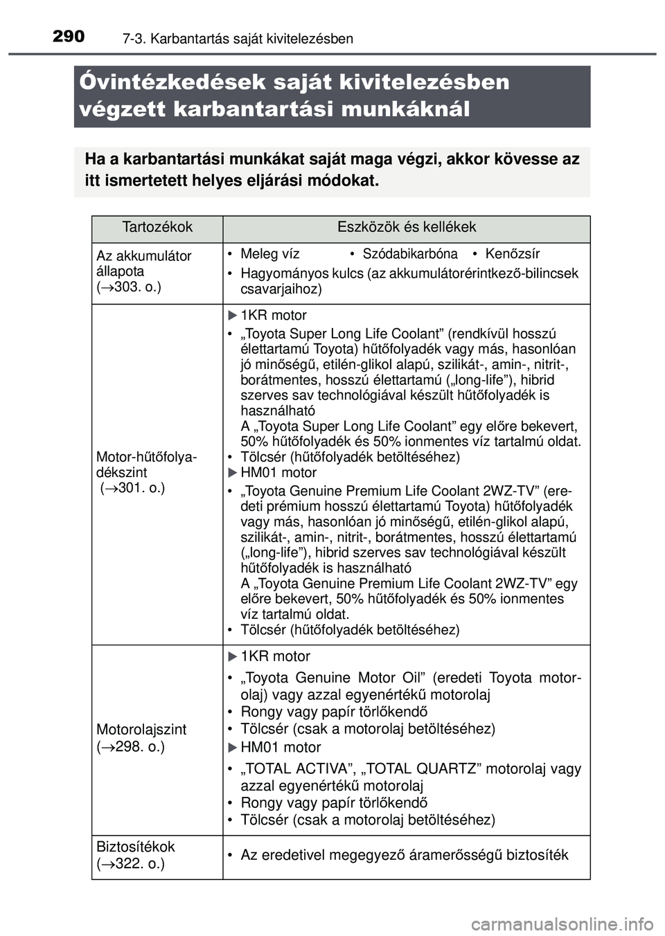 TOYOTA AYGO 2015  Kezelési útmutató (in Hungarian) 2907-3. Karbantartás saját kivitelezésben
Óvintézkedések saját kivitelezésben 
végzett karbantartási munkáknál
Ha a karbantartási munkákat saját maga végzi, akkor kövesse az
itt ismer