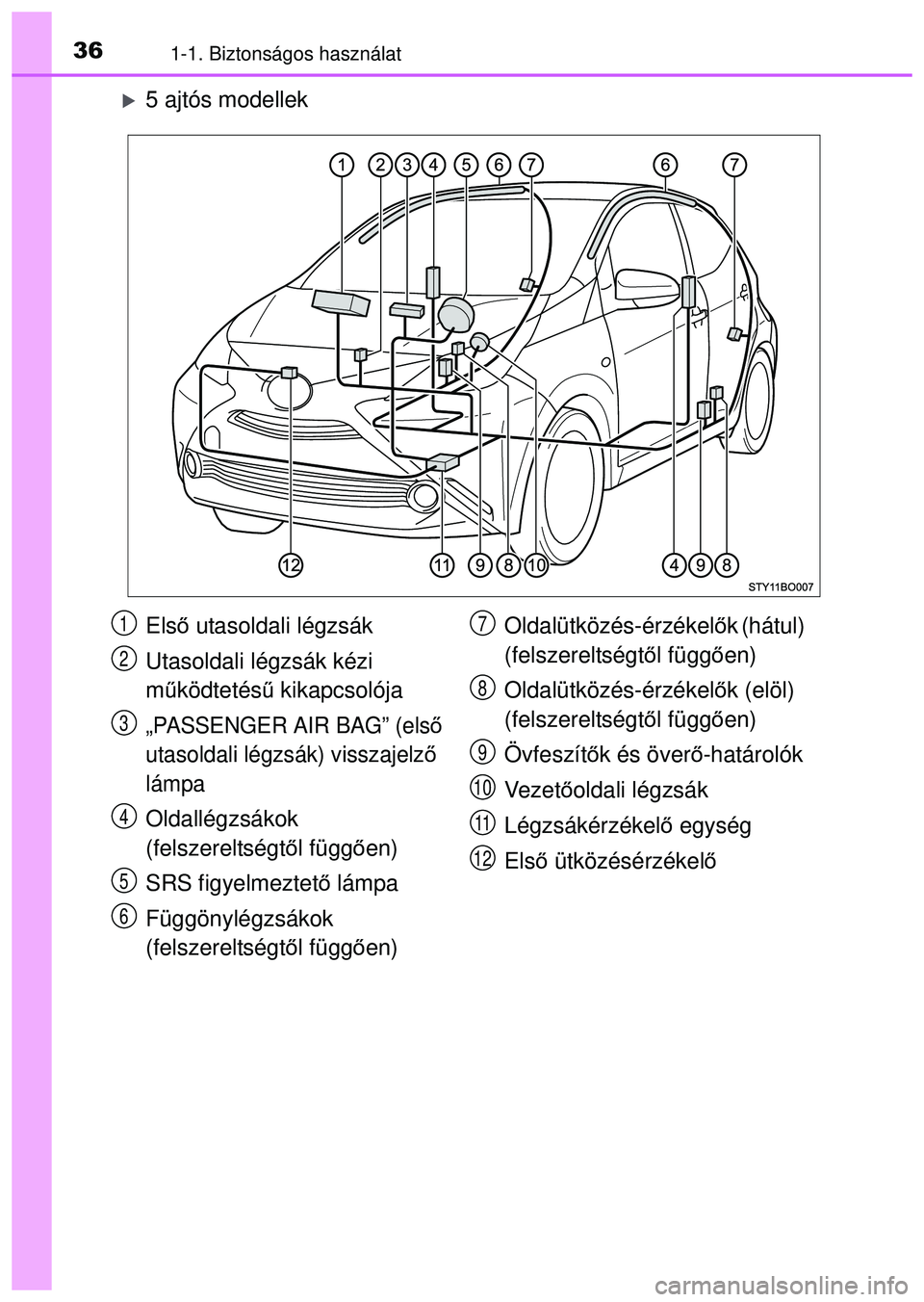 TOYOTA AYGO 2015 Kezelési útmutató (in Hungarian) 361-1. Biztonságos használat
5 ajtós modellek
Első utasoldali légzsák
Utasoldali légzsák kézi
m űködtetés ű kikapcsolója
„PASSENGER AIR BAG” (els ő
utasoldali légzsák) vissza TOYOTA AYGO 2015 Kezelési útmutató (in Hungarian) 361-1. Biztonságos használat
5 ajtós modellek
Első utasoldali légzsák
Utasoldali légzsák kézi
m űködtetés ű kikapcsolója
„PASSENGER AIR BAG” (els ő
utasoldali légzsák) vissza