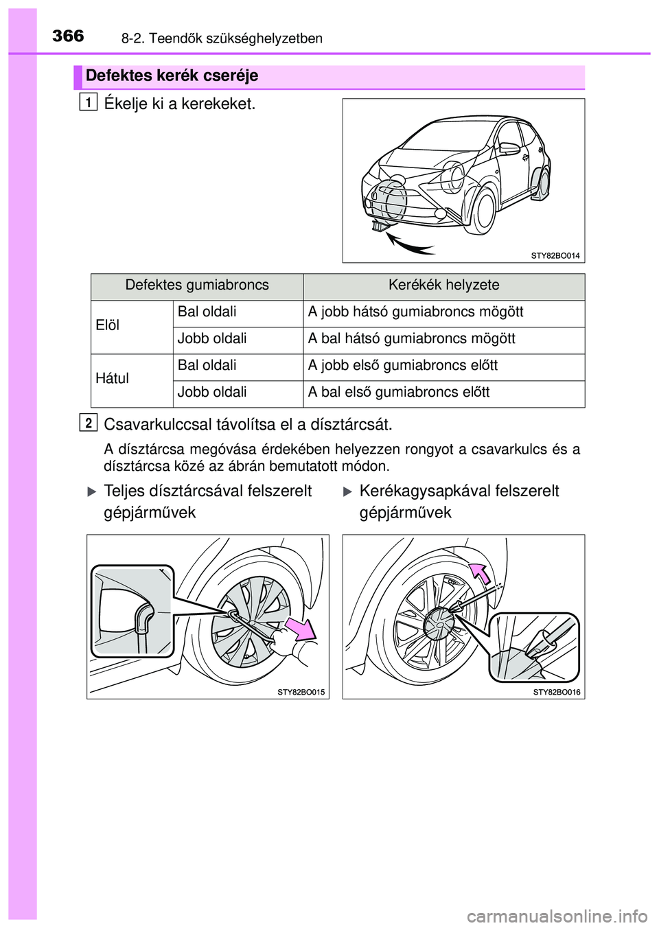 TOYOTA AYGO 2015 Kezelési útmutató (in Hungarian) 3668-2. Teendők szükséghelyzetben
Ékelje ki a kerekeket.
Csavarkulccsal távolítsa el a dísztárcsát.
A dísztárcsa megóvása érdekében helyezzen rongyot a cs\
avarkulcs és a
dísztárcsa TOYOTA AYGO 2015 Kezelési útmutató (in Hungarian) 3668-2. Teendők szükséghelyzetben
Ékelje ki a kerekeket.
Csavarkulccsal távolítsa el a dísztárcsát.
A dísztárcsa megóvása érdekében helyezzen rongyot a cs\
avarkulcs és a
dísztárcsa