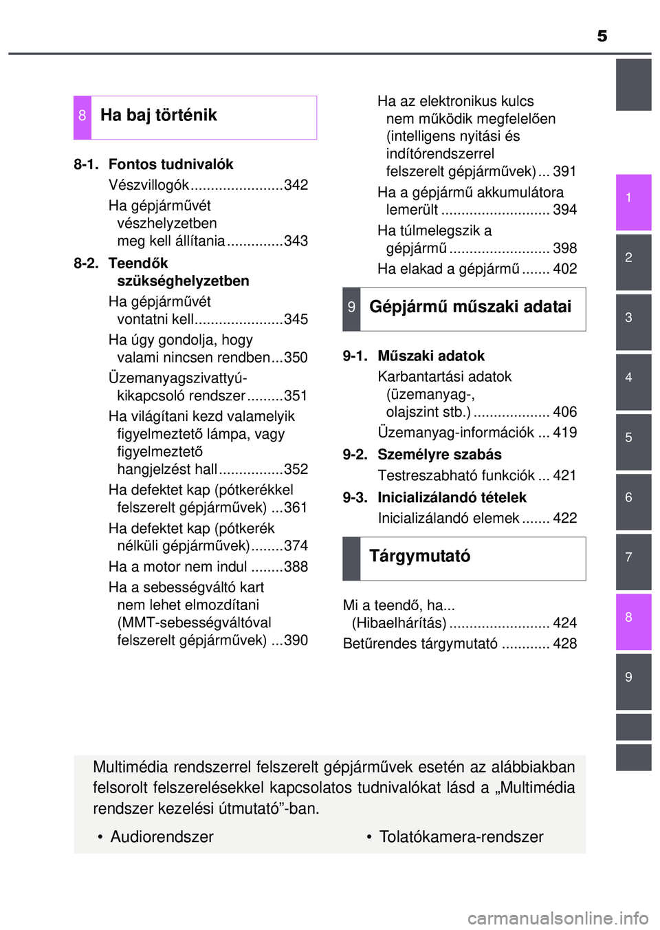 TOYOTA AYGO 2015 Kezelési útmutató (in Hungarian) 5
1
7
8 6 5
4
3
2
9
8-1. Fontos tudnivalókVészvillogók .......................342
Ha gépjármű vét
vészhelyzetben
meg kell állítania ..............343
8-2. Teend ők
szükséghelyzetben
Ha TOYOTA AYGO 2015 Kezelési útmutató (in Hungarian) 5
1
7
8 6 5
4
3
2
9
8-1. Fontos tudnivalókVészvillogók .......................342
Ha gépjármű vét
vészhelyzetben
meg kell állítania ..............343
8-2. Teend ők
szükséghelyzetben
Ha