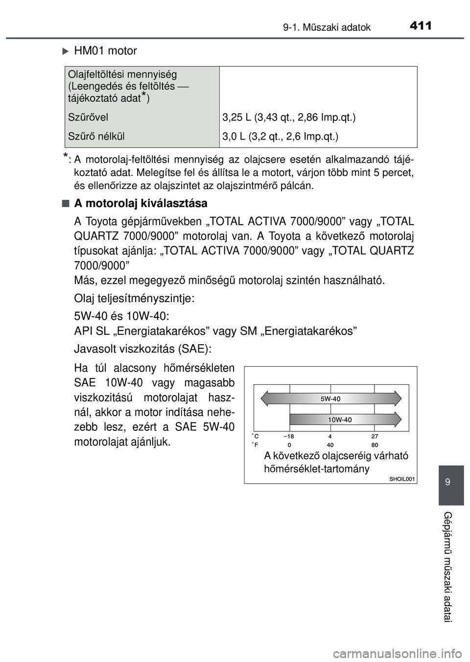 TOYOTA AYGO 2015 Kezelési útmutató (in Hungarian) 4119-1. Műszaki adatok
9
Gépjárm ű m űszaki adatai
HM01 motor
*: A motorolaj-feltöltési mennyiség az olajcsere esetén alkalmazandó tájé-
koztató adat. Melegítse fel és állítsa le TOYOTA AYGO 2015 Kezelési útmutató (in Hungarian) 4119-1. Műszaki adatok
9
Gépjárm ű m űszaki adatai
HM01 motor
*: A motorolaj-feltöltési mennyiség az olajcsere esetén alkalmazandó tájé-
koztató adat. Melegítse fel és állítsa le