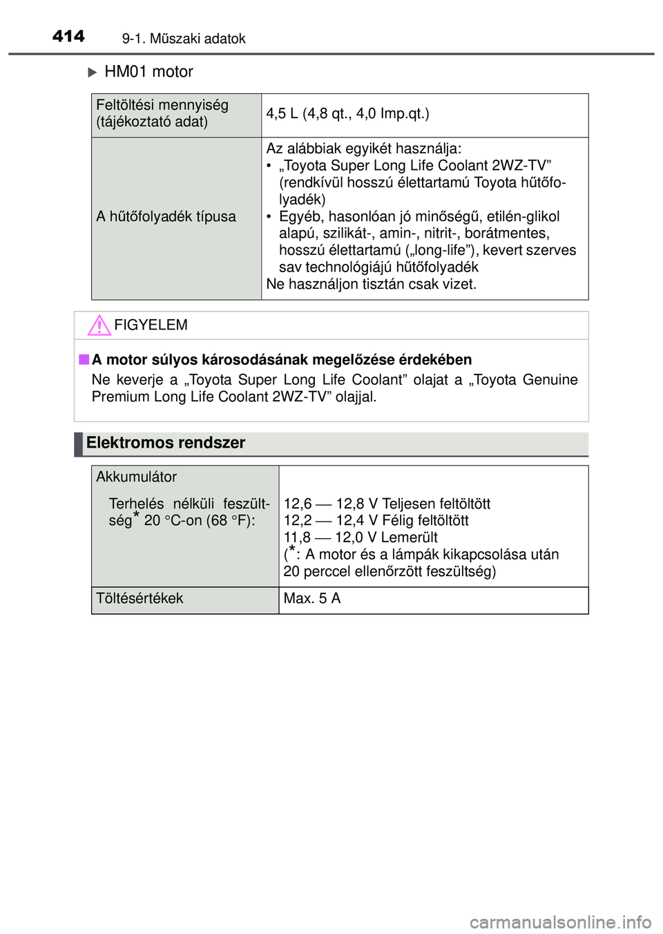 TOYOTA AYGO 2015 Kezelési útmutató (in Hungarian) 4149-1. Műszaki adatok
HM01 motor
Feltöltési mennyiség
(tájékoztató adat)4,5 L (4,8 qt., 4,0 Imp.qt.)
A h űtő folyadék típusa
Az alábbiak egyikét használja:
• „Toyota Super Long TOYOTA AYGO 2015 Kezelési útmutató (in Hungarian) 4149-1. Műszaki adatok
HM01 motor
Feltöltési mennyiség
(tájékoztató adat)4,5 L (4,8 qt., 4,0 Imp.qt.)
A h űtő folyadék típusa
Az alábbiak egyikét használja:
• „Toyota Super Long