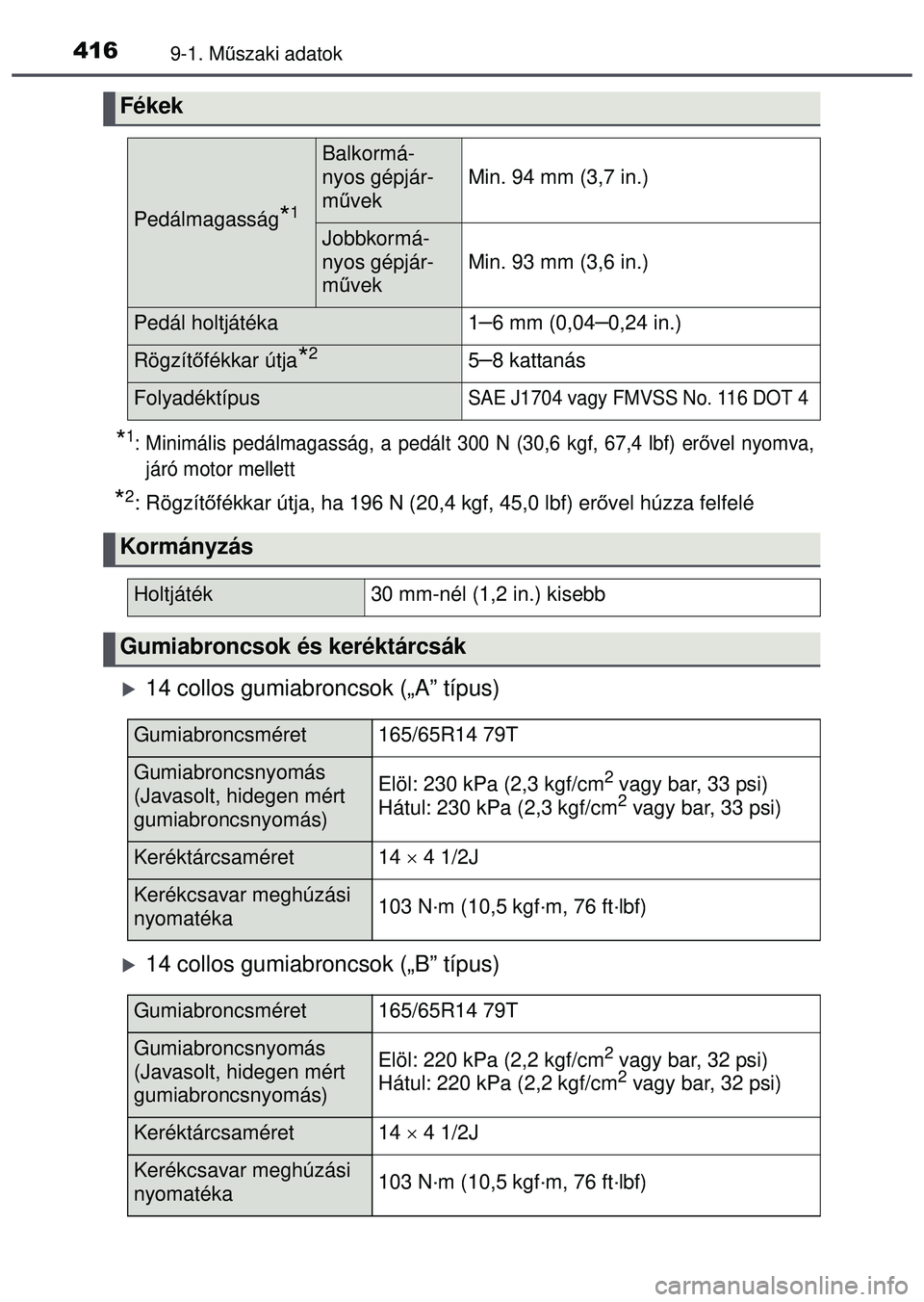 TOYOTA AYGO 2015 Kezelési útmutató (in Hungarian) 4169-1. Műszaki adatok
*1: Minimális pedálmagasság, a pedált 300 N (30,6 kgf, 67,4 lbf)\
er ővel nyomva,
járó motor mellett
*2: Rögzítő fékkar útja, ha 196 N (20,4 kgf, 45,0 lbf) er őve TOYOTA AYGO 2015 Kezelési útmutató (in Hungarian) 4169-1. Műszaki adatok
*1: Minimális pedálmagasság, a pedált 300 N (30,6 kgf, 67,4 lbf)\
er ővel nyomva,
járó motor mellett
*2: Rögzítő fékkar útja, ha 196 N (20,4 kgf, 45,0 lbf) er őve