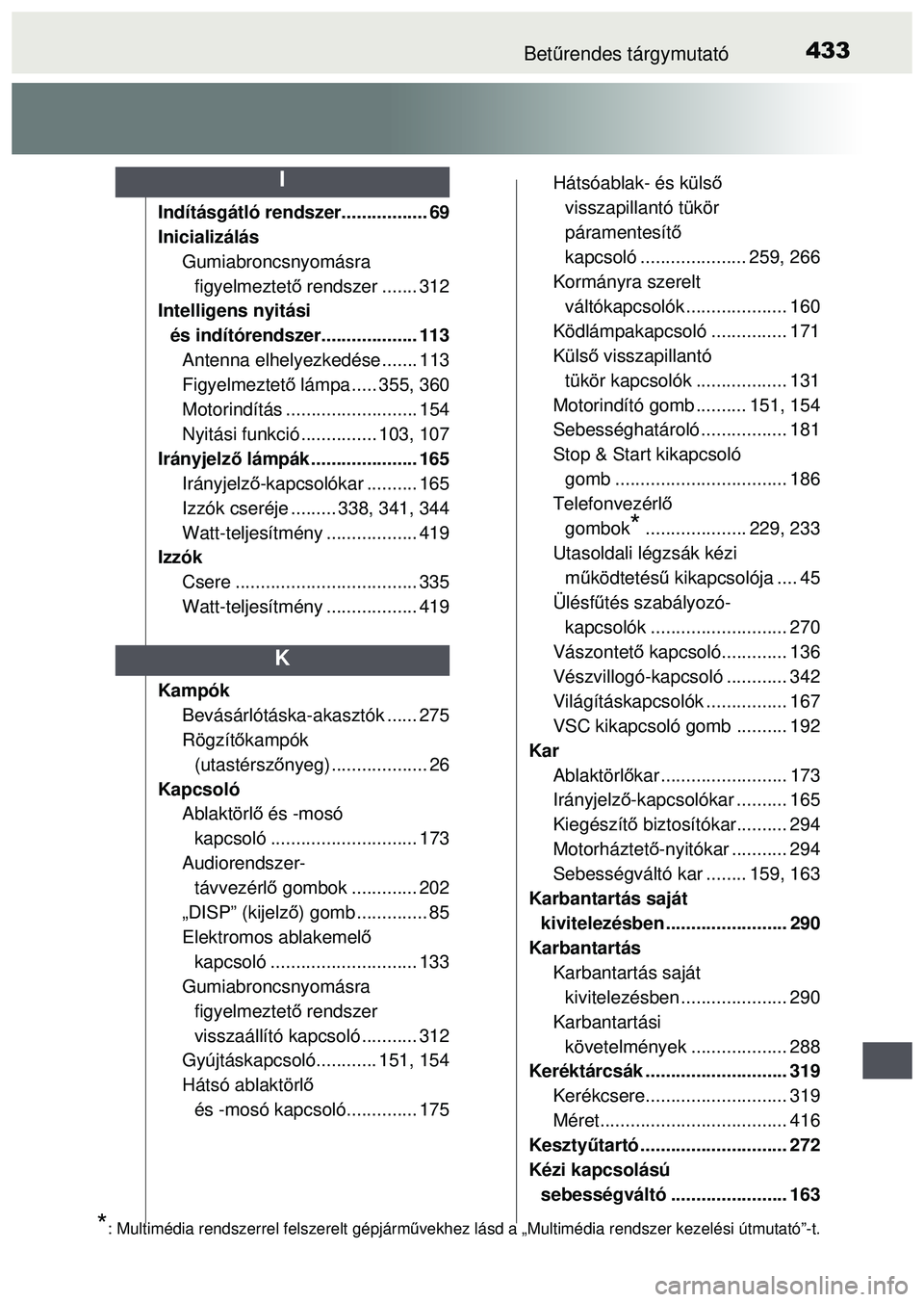 TOYOTA AYGO 2015 Kezelési útmutató (in Hungarian) 433Betűrendes tárgymutató
Indításgátló rendszer................. 69
Inicializálás
Gumiabroncsnyomásra
figyelmeztet ő rendszer ....... 312
Intelligens nyitási és indítórendszer........ TOYOTA AYGO 2015 Kezelési útmutató (in Hungarian) 433Betűrendes tárgymutató
Indításgátló rendszer................. 69
Inicializálás
Gumiabroncsnyomásra
figyelmeztet ő rendszer ....... 312
Intelligens nyitási és indítórendszer........