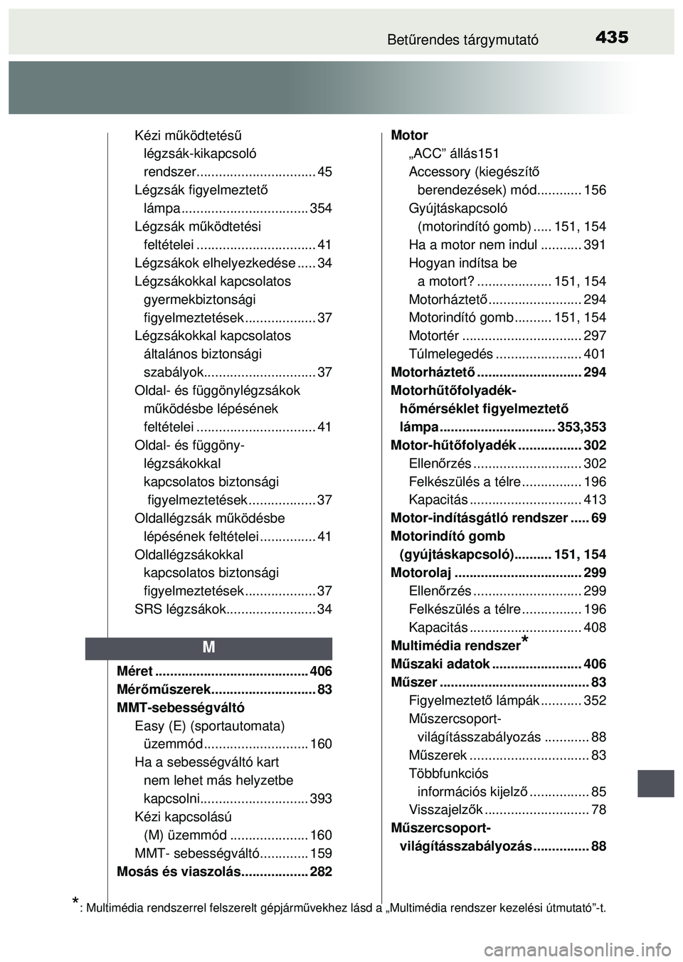 TOYOTA AYGO 2015 Kezelési útmutató (in Hungarian) 435Betűrendes tárgymutató
Kézi m űködtetés ű
légzsák-kikapcsoló
rendszer.......... ...................... 45
Légzsák figyelmeztet ő
lámpa .............. .................... 354
Légz TOYOTA AYGO 2015 Kezelési útmutató (in Hungarian) 435Betűrendes tárgymutató
Kézi m űködtetés ű
légzsák-kikapcsoló
rendszer.......... ...................... 45
Légzsák figyelmeztet ő
lámpa .............. .................... 354
Légz