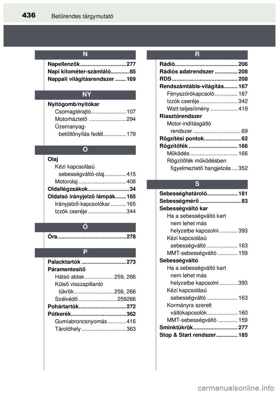TOYOTA AYGO 2015 Kezelési útmutató (in Hungarian) 436Betűrendes tárgymutató
Napellenz ők .............................. 277
Napi kilométer-számláló............ 85
Nappali világításrendszer ....... 169
Nyitógomb/nyitókar
Csomagtérajtó.. TOYOTA AYGO 2015 Kezelési útmutató (in Hungarian) 436Betűrendes tárgymutató
Napellenz ők .............................. 277
Napi kilométer-számláló............ 85
Nappali világításrendszer ....... 169
Nyitógomb/nyitókar
Csomagtérajtó..