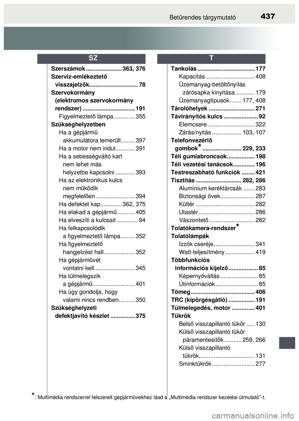 TOYOTA AYGO 2015 Kezelési útmutató (in Hungarian) 437Betűrendes tárgymutató
Szerszámok .......... ............ 363, 376
Szerviz-emlékeztet ő
visszajelzők.............................. 78
Szervokormány (elektromos szervokormány
rendszer) .. TOYOTA AYGO 2015 Kezelési útmutató (in Hungarian) 437Betűrendes tárgymutató
Szerszámok .......... ............ 363, 376
Szerviz-emlékeztet ő
visszajelzők.............................. 78
Szervokormány (elektromos szervokormány
rendszer) ..