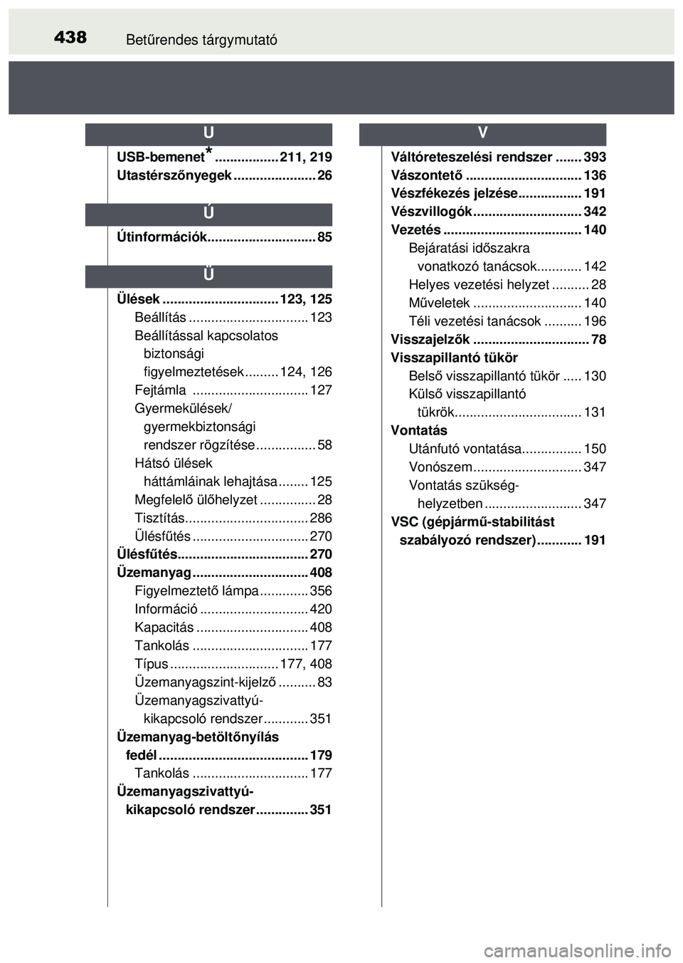 TOYOTA AYGO 2015 Kezelési útmutató (in Hungarian) 438Betűrendes tárgymutató
USB-bemenet*................. 211, 219
Utastérsz őnyegek ...................... 26
Útinformációk... .......................... 85
Ülések ................... ....... TOYOTA AYGO 2015 Kezelési útmutató (in Hungarian) 438Betűrendes tárgymutató
USB-bemenet*................. 211, 219
Utastérsz őnyegek ...................... 26
Útinformációk... .......................... 85
Ülések ................... .......
