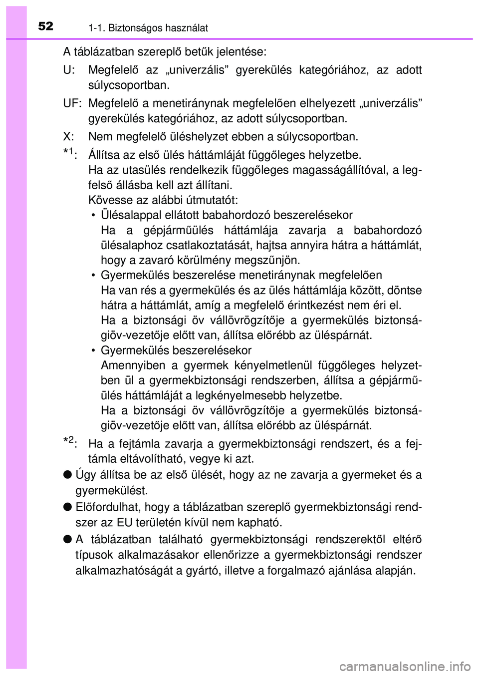 TOYOTA AYGO 2015 Kezelési útmutató (in Hungarian) 521-1. Biztonságos használat
A táblázatban szereplő bet űk jelentése:
U: Megfelel ő az „univerzális” gyerekülés kategóriához, az adott\
súlycsoportban.
UF: Megfelel ő a menetirány TOYOTA AYGO 2015 Kezelési útmutató (in Hungarian) 521-1. Biztonságos használat
A táblázatban szereplő bet űk jelentése:
U: Megfelel ő az „univerzális” gyerekülés kategóriához, az adott\
súlycsoportban.
UF: Megfelel ő a menetirány