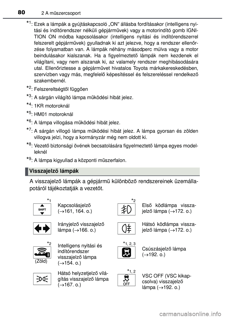 TOYOTA AYGO 2015 Kezelési útmutató (in Hungarian) 802 A műszercsoport
*1: Ezek a lámpák a gyújtáskapcsoló „ON” állásba \
fordításakor (intelligens nyi-
tási és indítórendszer nélküli gépjárm űvek) vagy a motorindító gomb IGNI TOYOTA AYGO 2015 Kezelési útmutató (in Hungarian) 802 A műszercsoport
*1: Ezek a lámpák a gyújtáskapcsoló „ON” állásba \
fordításakor (intelligens nyi-
tási és indítórendszer nélküli gépjárm űvek) vagy a motorindító gomb IGNI