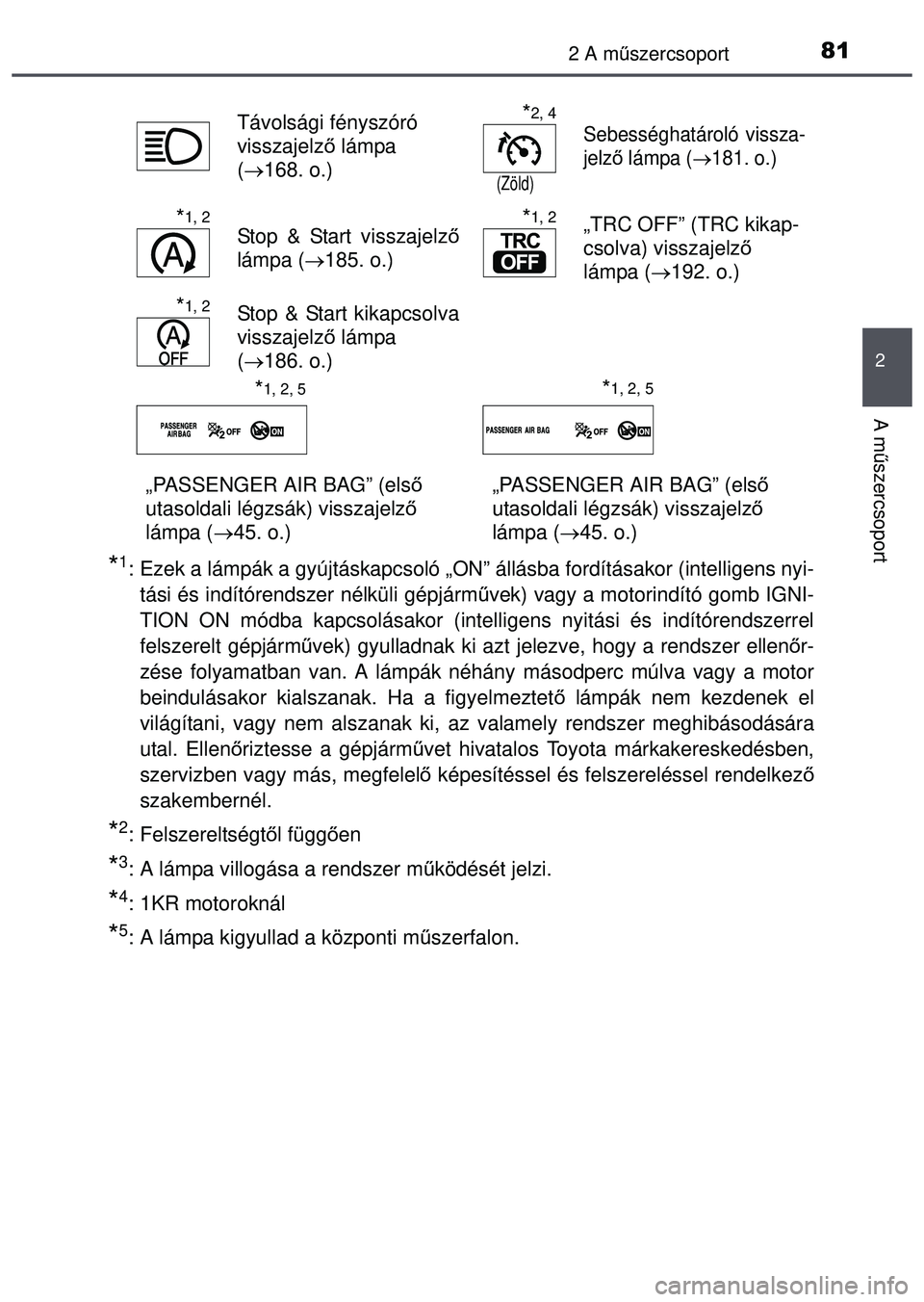 TOYOTA AYGO 2015  Kezelési útmutató (in Hungarian) 812 A műszercsoport
2
A műszercsoport
*1: Ezek a lámpák a gyújtáskapcsoló „ON” állásba \
fordításakor (intelligens nyi-
tási és indítórendszer nélküli gépjárm űvek) vagy a moto