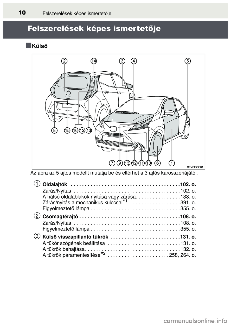 TOYOTA AYGO 2015 Kezelési útmutató (in Hungarian) 10Felszerelések képes ismertetője
Felszerelések képes ismer tetője
Küls ő
Az ábra az 5 ajtós modellt mutatja be és eltérhet a 3 ajtós karosszériájától.
Oldalajtók . . . . . . . TOYOTA AYGO 2015 Kezelési útmutató (in Hungarian) 10Felszerelések képes ismertetője
Felszerelések képes ismer tetője
Küls ő
Az ábra az 5 ajtós modellt mutatja be és eltérhet a 3 ajtós karosszériájától.
Oldalajtók . . . . . . .