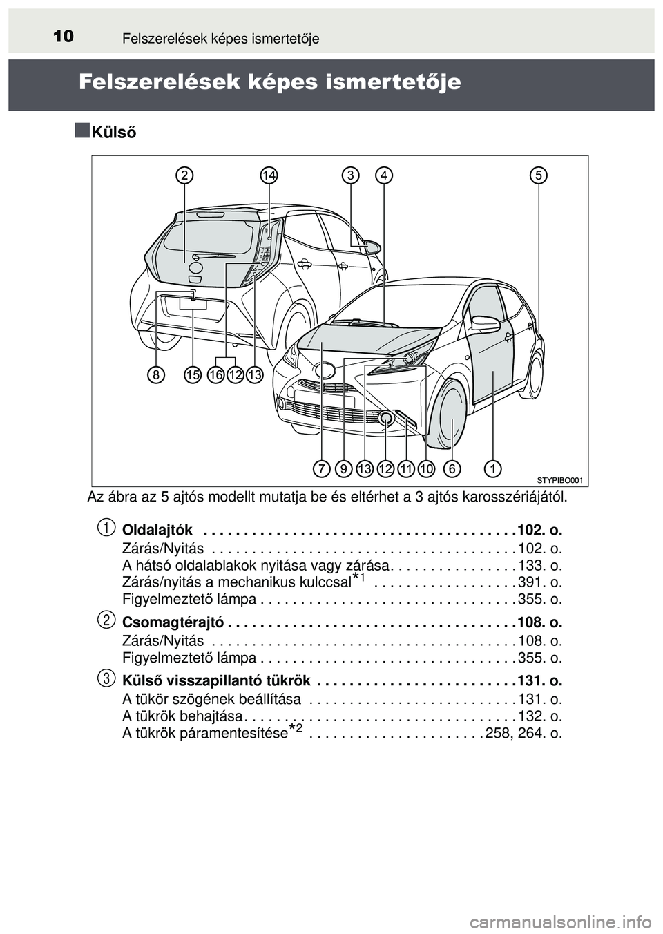 TOYOTA AYGO 2015  Kezelési útmutató (in Hungarian) 10Felszerelések képes ismertetője
Felszerelések képes ismer tetője

Küls ő
Az ábra az 5 ajtós modellt mutatja be és eltérhet a 3 ajtós karosszériájától.
Oldalajtók   . . . . . . .