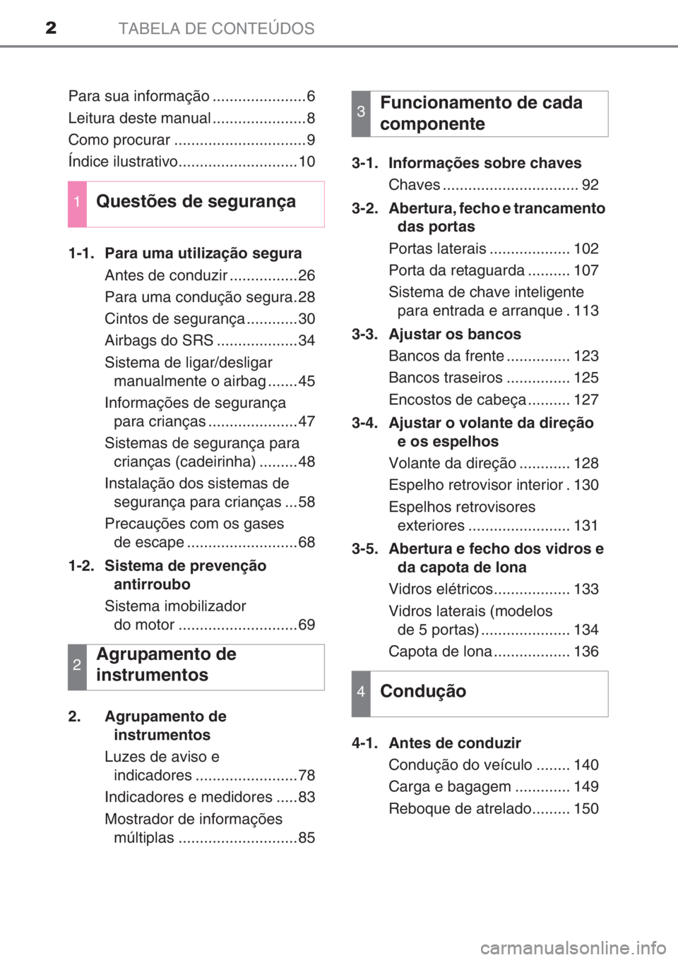 TOYOTA AYGO 2015 Manual de utilização (in Portuguese) TABELA DE CONTEÚDOS2
Para sua informação ......................6
Leitura deste manual ......................8
Como procurar ...............................9
Índice ilustrativo..................... TOYOTA AYGO 2015 Manual de utilização (in Portuguese) TABELA DE CONTEÚDOS2
Para sua informação ......................6
Leitura deste manual ......................8
Como procurar ...............................9
Índice ilustrativo.....................